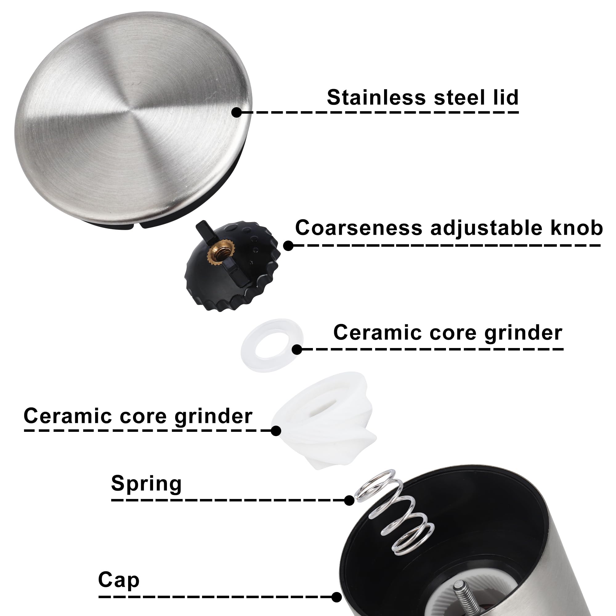 Premium Gulex® Adjustable Coarseness Pepper Grinder & Salt Mill Set - Refillable Stainless Steel Spice Grinder with Ceramic Rotor (1 Pack) - Perfect for Kitchen, Dining Table & Gourmet Cooking