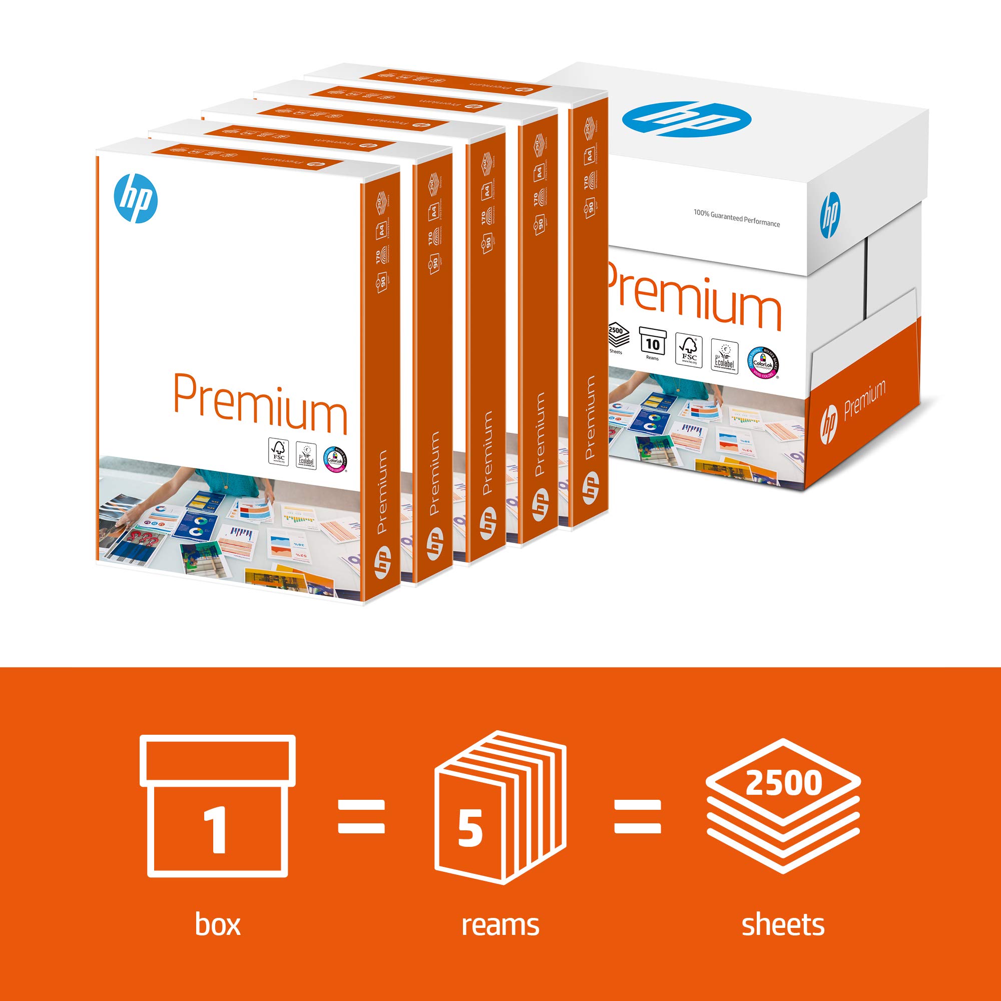 HP CHP850 Premium A4 Paper 80 GSM FSC Certified - Ideal for Printing, Copying, Office Documents & School Projects
