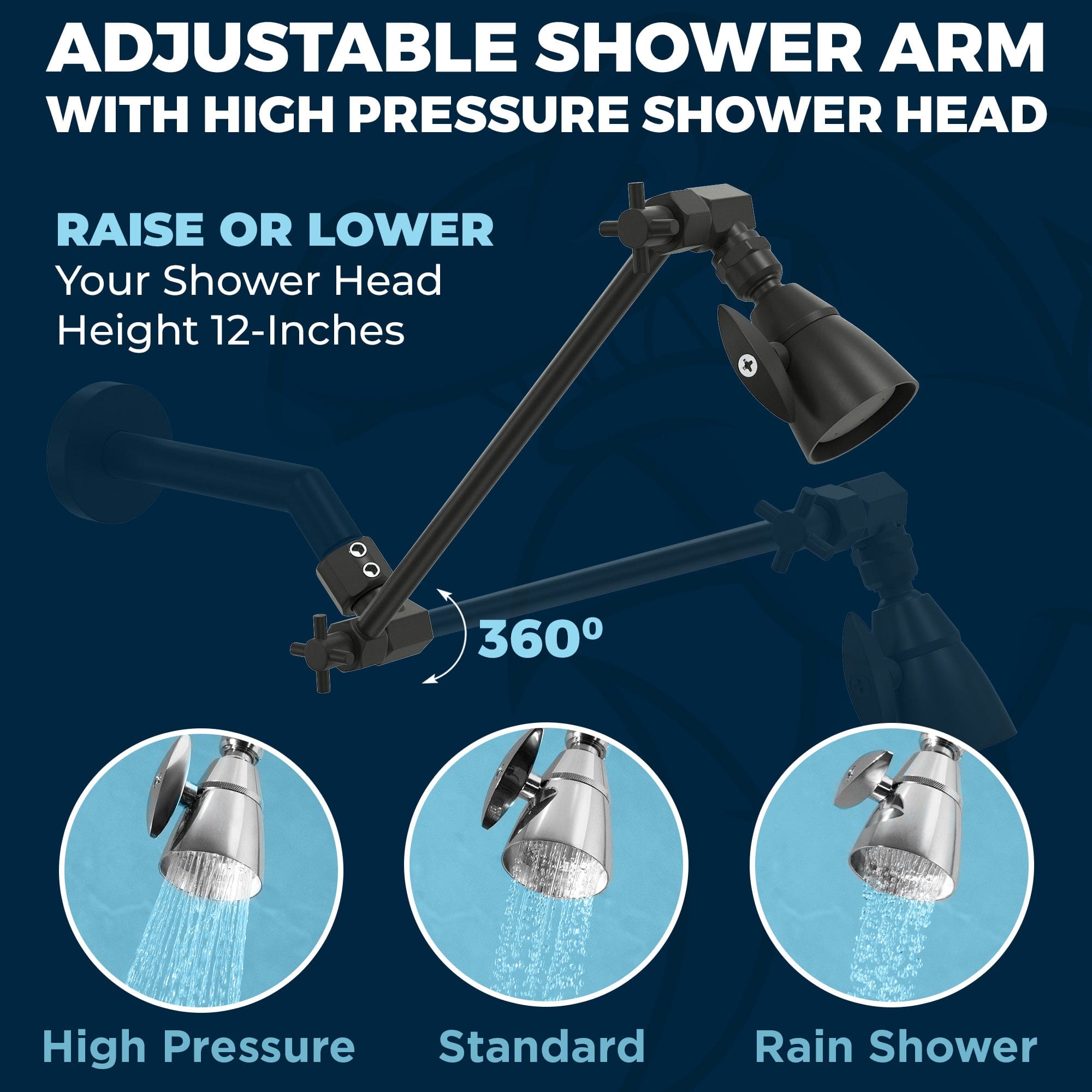 Premium All-Metal 2 Inch High Pressure Shower Head with Adjustable Shower Arm - 2.5 GPM Flow Rate - Perfect for Bathroom, Spa & RV Use - Water Saving & Massage Function