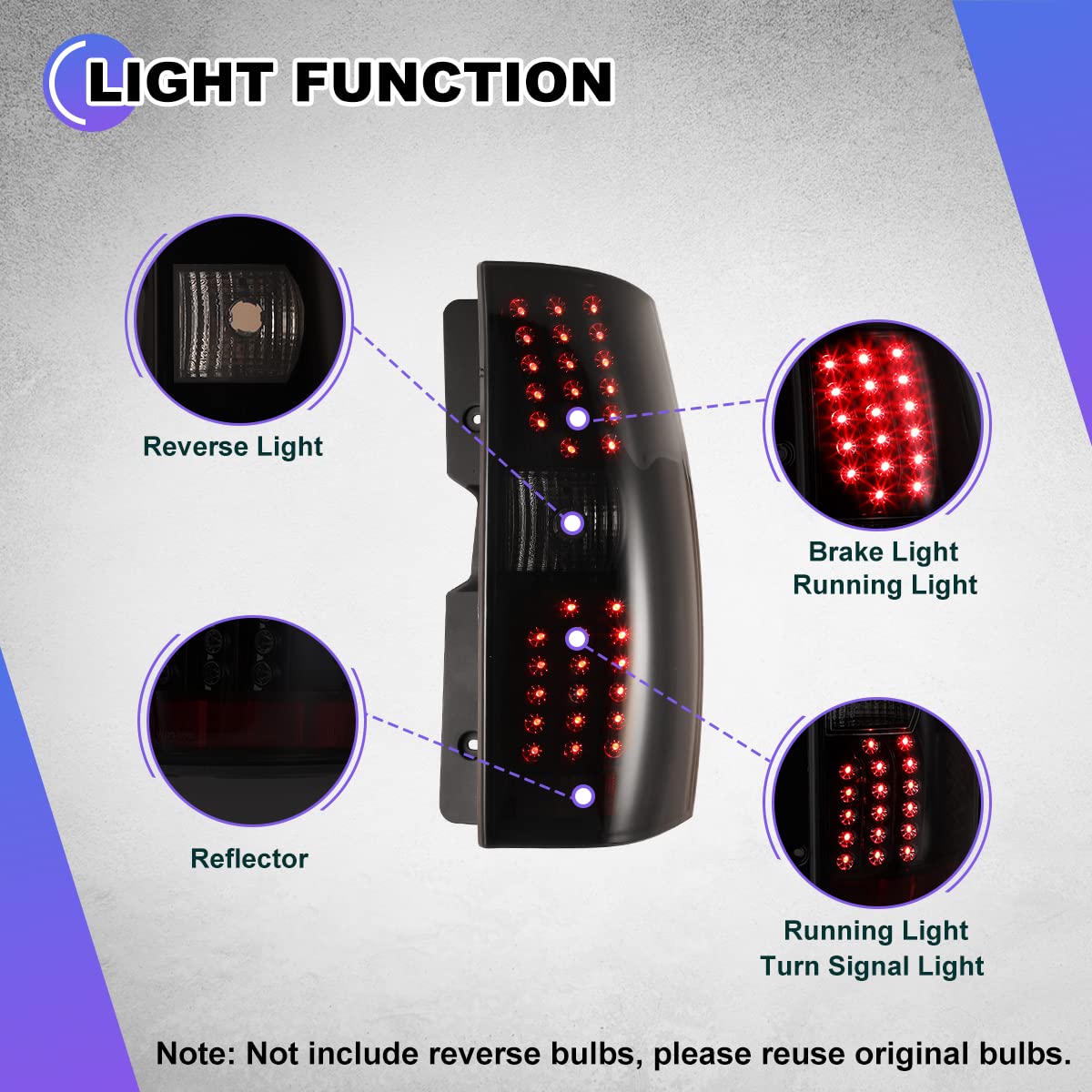 Nixon Offroad LED Tail Light Assembly - Smoked Lens Compatible with 2007-2014 Chevy Suburban 1500/2500 & Tahoe | Waterproof Brake Lights for Off-Roading, Camping & Night Driving