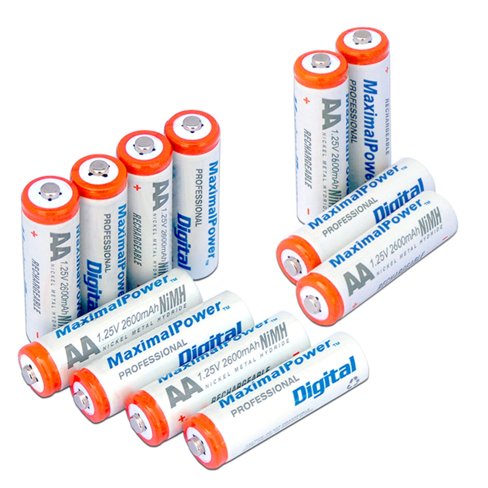 MaximalPower Premium Rechargeable AA Batteries 2600mAh NiMH - 12 Pack High Capacity AA Batteries for Digital Cameras, Flashlights, Toys & Electronics - Long Lasting Power Solution