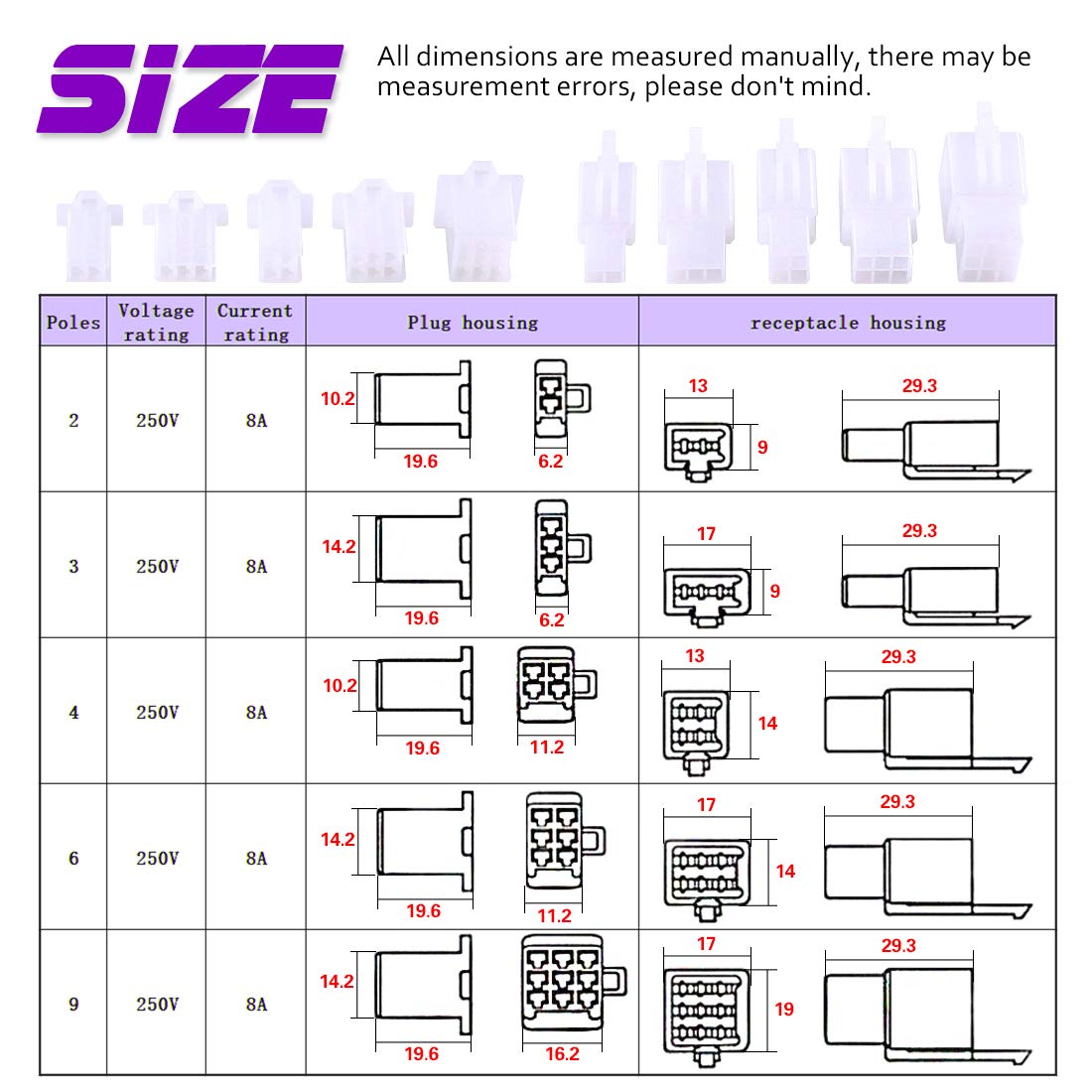 Swpeet 700Pcs & 580Pcs 2.8MM Automotive Electrical Wire Connectors Kit - Car, Truck, Motorcycle Wiring Repair & Electrical Projects