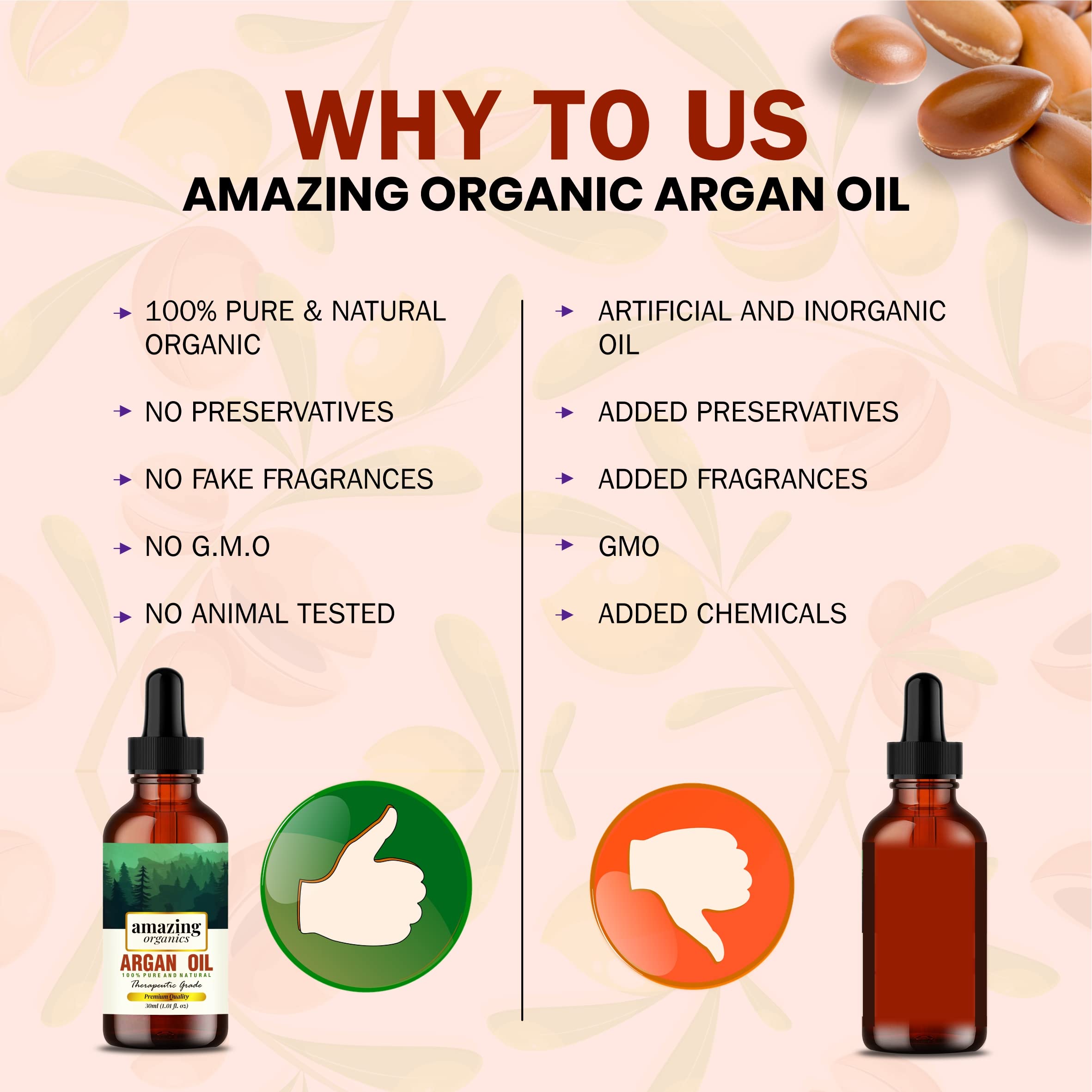 100% Pure Natural Argan Oil for Men and Women - Organic Hair & Skin Care Essential Oil for Hydration, Anti-Aging & Relaxation - Perfect for Massage, Aromatherapy & Daily Beauty Routine