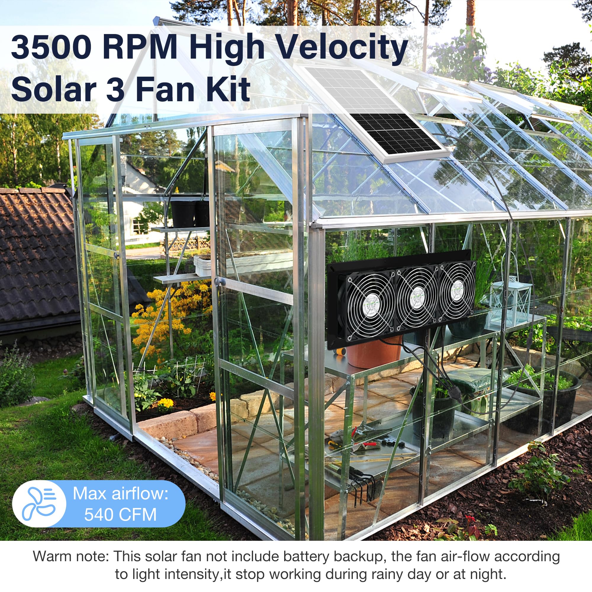 25W Solar Powered Exhaust Fan Kit - IP67 Waterproof 3500RPM with 15FT Cord for Chicken Coops, Greenhouses & Sheds | Outdoor Cooling Ventilation System for Air Circulation & Temperature Control
