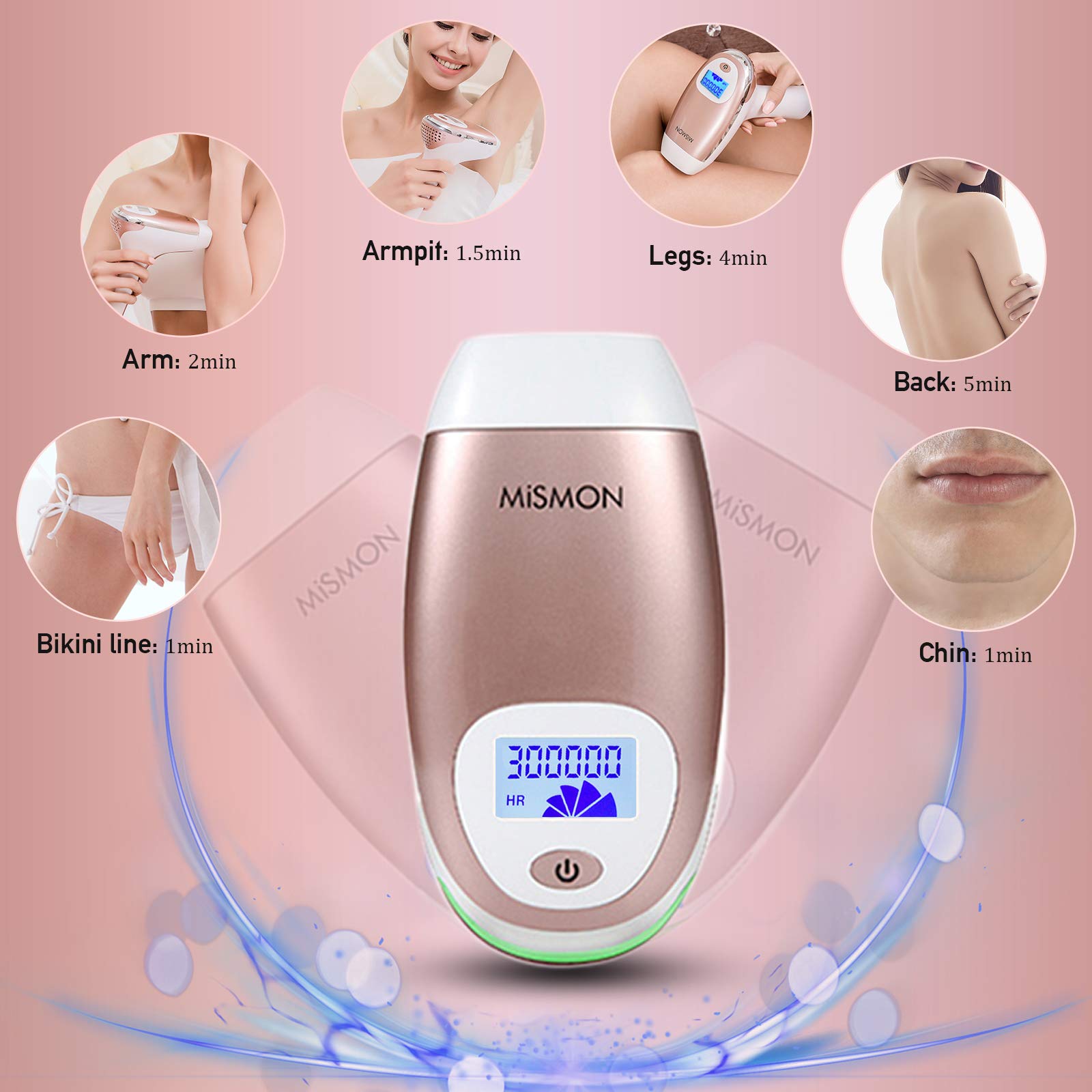 MiSMON IPL Hair Removal Device for Women & Men - Permanent At-Home Laser Hair Remover for Bikini Line, Legs, Underarms, Arms & Body - Safe with Skin Tone Sensor Technology - Perfect for Smooth Skin Before Beach, Wedding or Daily Use