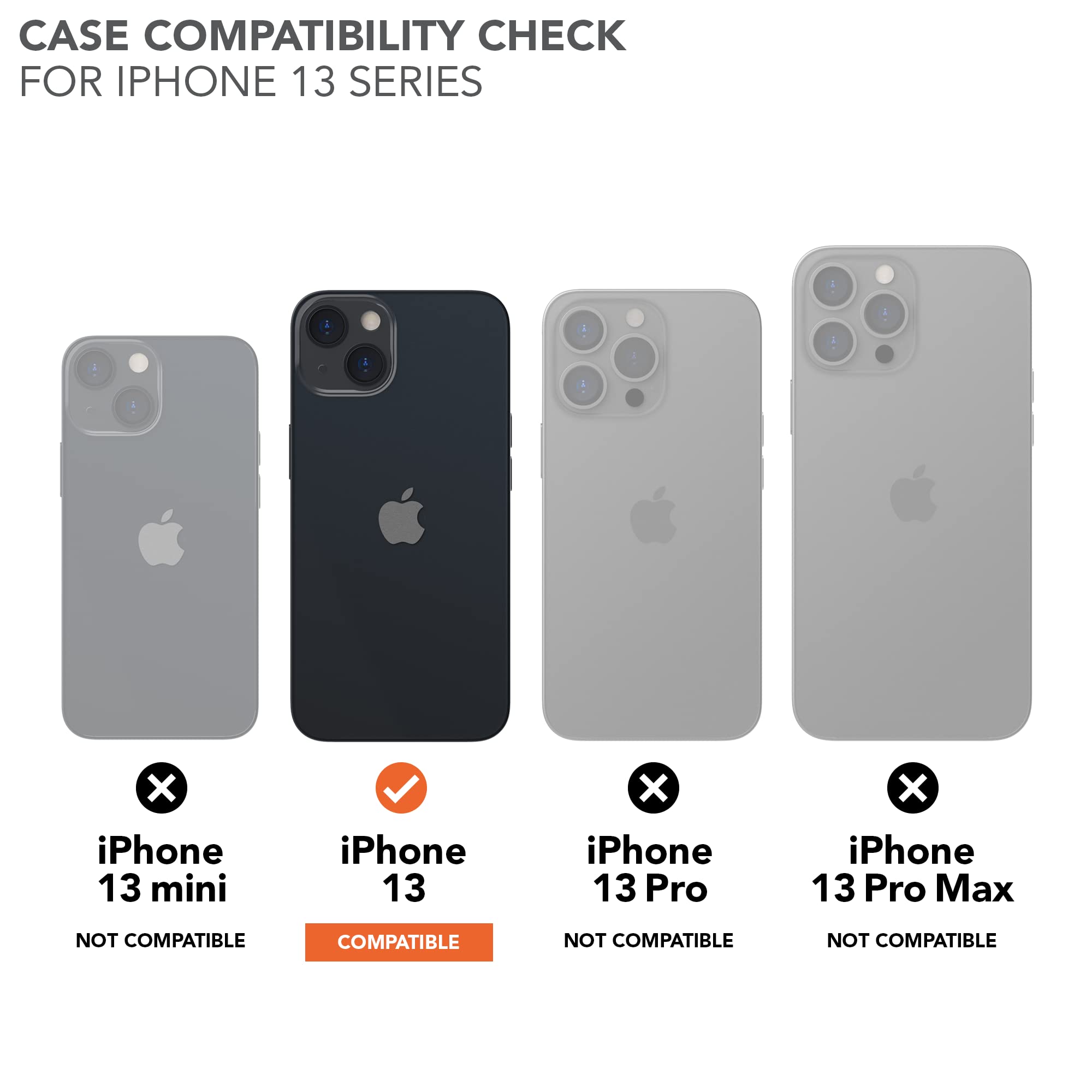 Rokform Rugged Case for iPhone 13 with Pro Series Bike Mount - Shockproof Protective Cover & Secure Cycling Phone Holder for Outdoor Adventures, Commuting & Mountain Biking