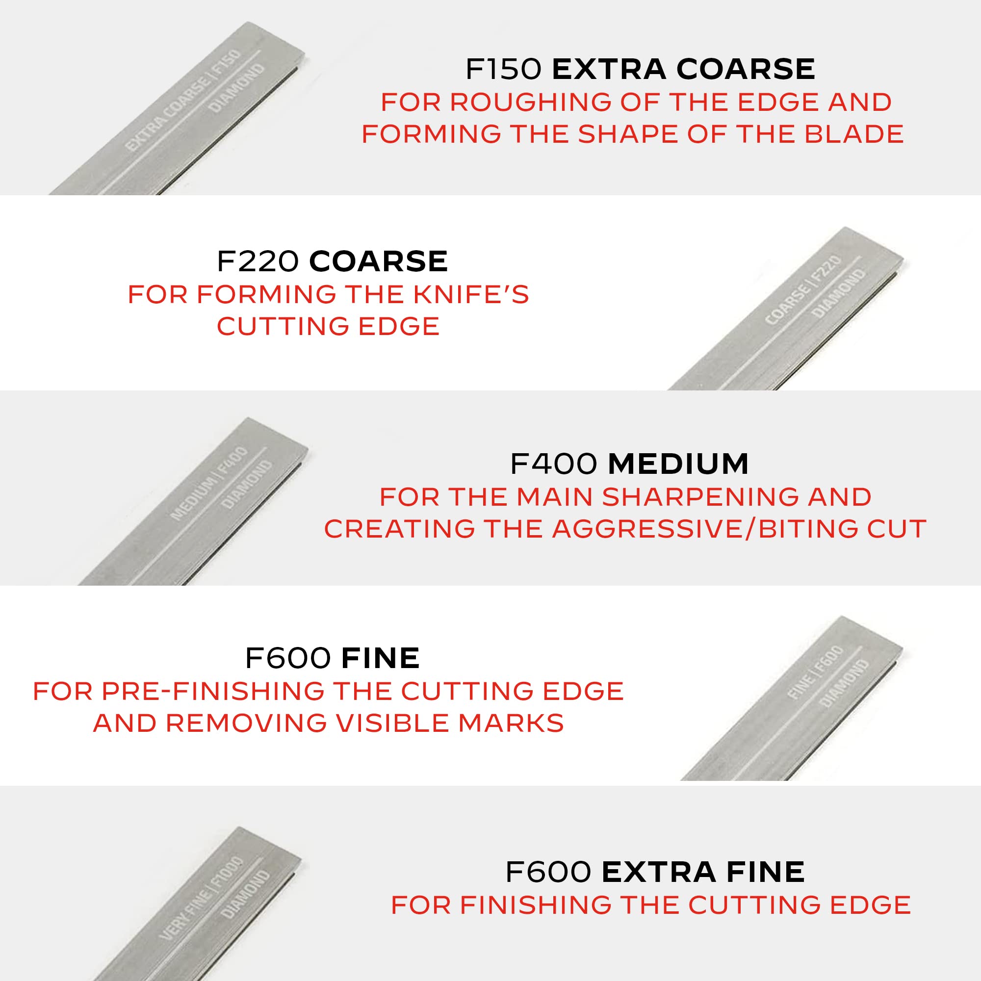 TSPROF 5-Piece Diamond Sharpening Stone Set - Professional Rectangular Whetstones for Knives, Blades & Tools | Ideal for Beginners & Experts | Perfect for Kitchen, Camping & Outdoor Use