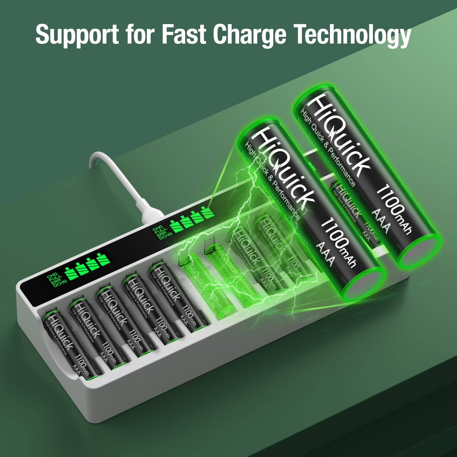 HiQuick 12 Pack AAA Rechargeable Batteries 1100mAh Ni-MH Pre-Charged (1.2V) - High Capacity AAAs for Household Electronics, Digital Cameras, Toys & More - Perfect for Remote Controls, Flashlights & Wireless Devices