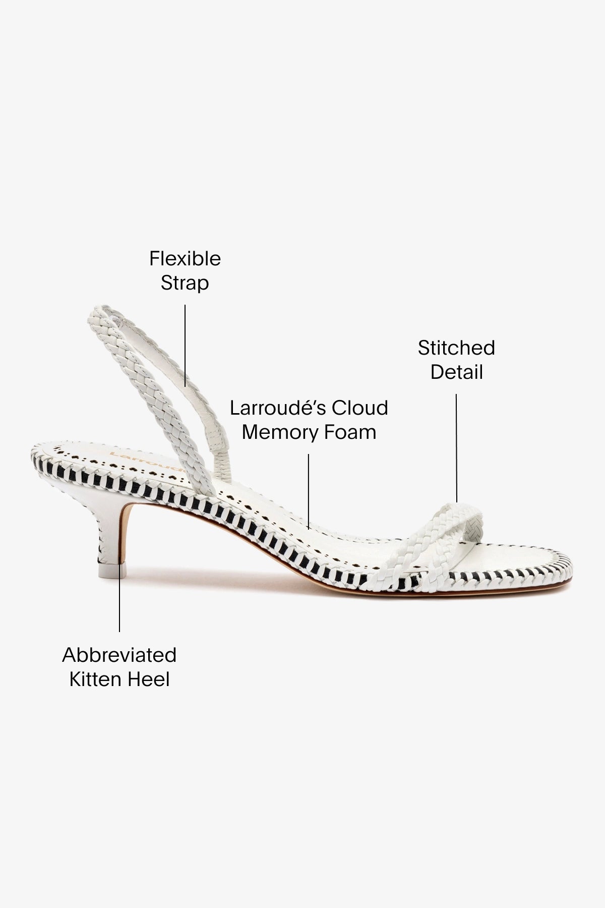 Mini Annie Sandal - White Leather Women's Sandals for Summer, Casual & Beach Wear | Comfortable & Stylish Footwear for Outdoor Activities
