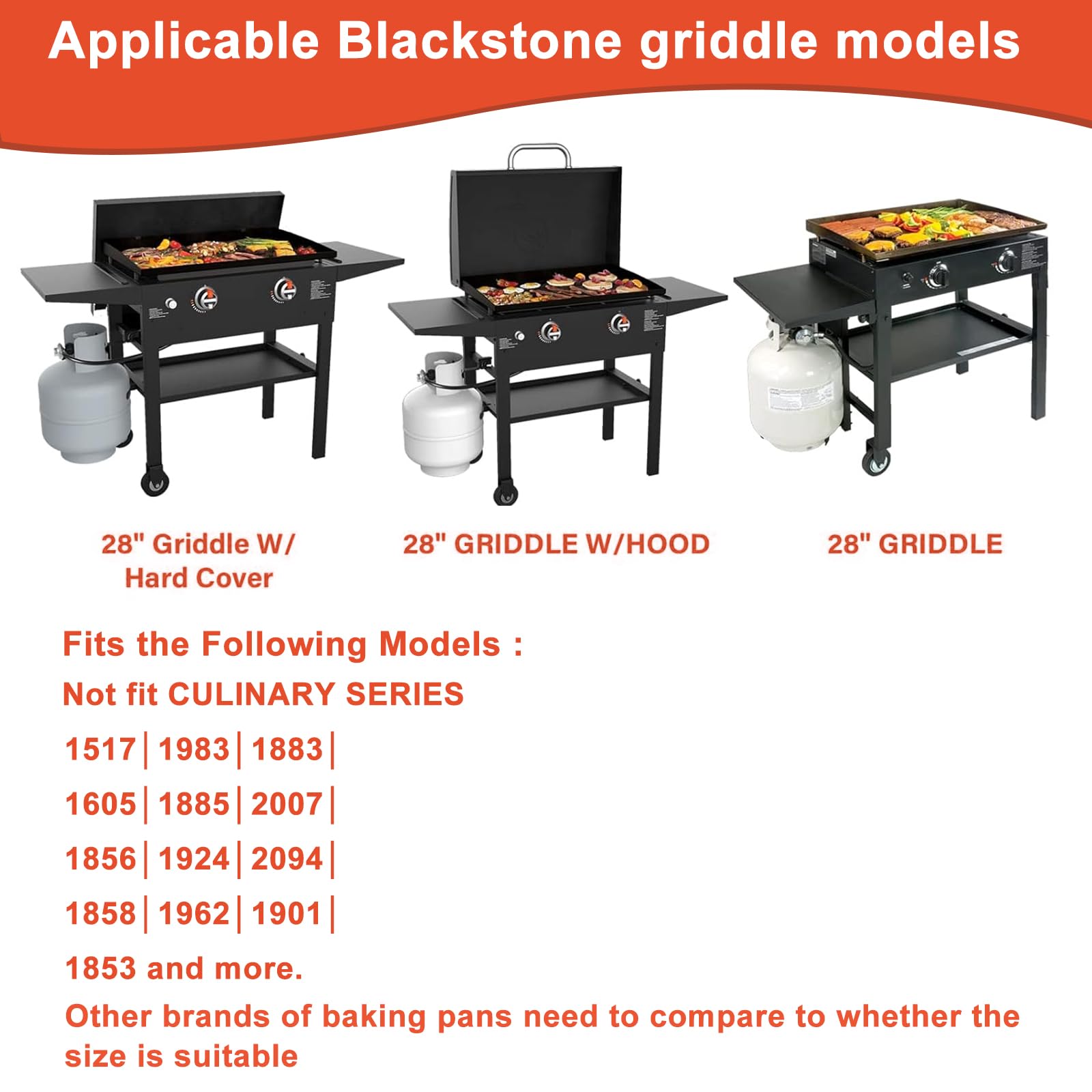 Blackstone 28 Inch Griddle Wind Guards - Magnetic Stainless Steel Wind Screen Protects Flames | Compatible with Side Shelf, Rear Grease Cup & Hood | Essential Grill Accessories for Outdoor Cooking & Camping