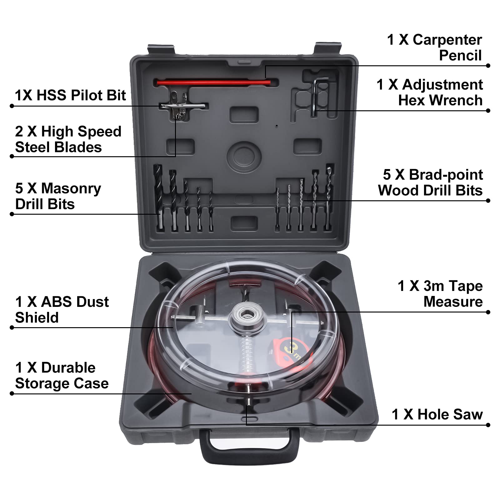 Adjustable Hole Saw Cutter Kit 1-5/8