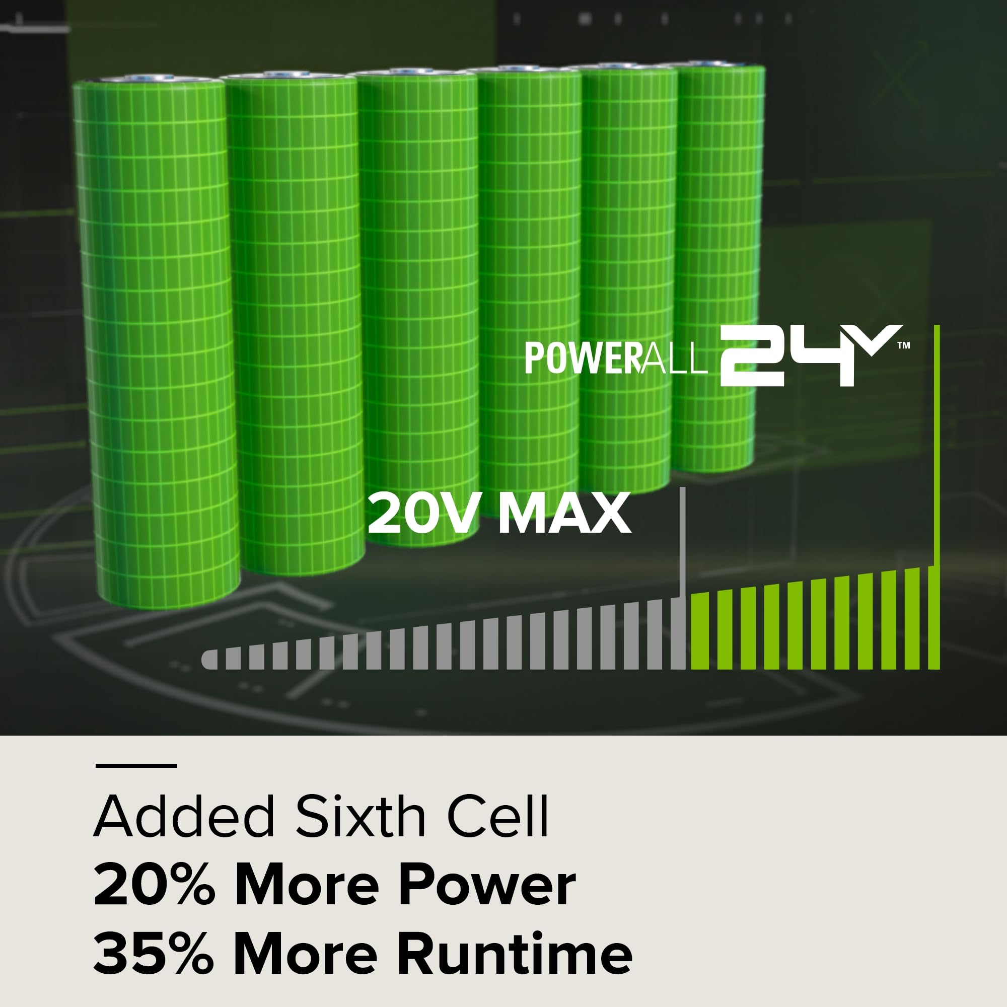 24V 4.0Ah High Power Rechargeable Lithium Battery for Power Tools, Electric Scooters, and Outdoor Equipment - Long Lasting Energy Solution for DIY Projects and Professional Use
