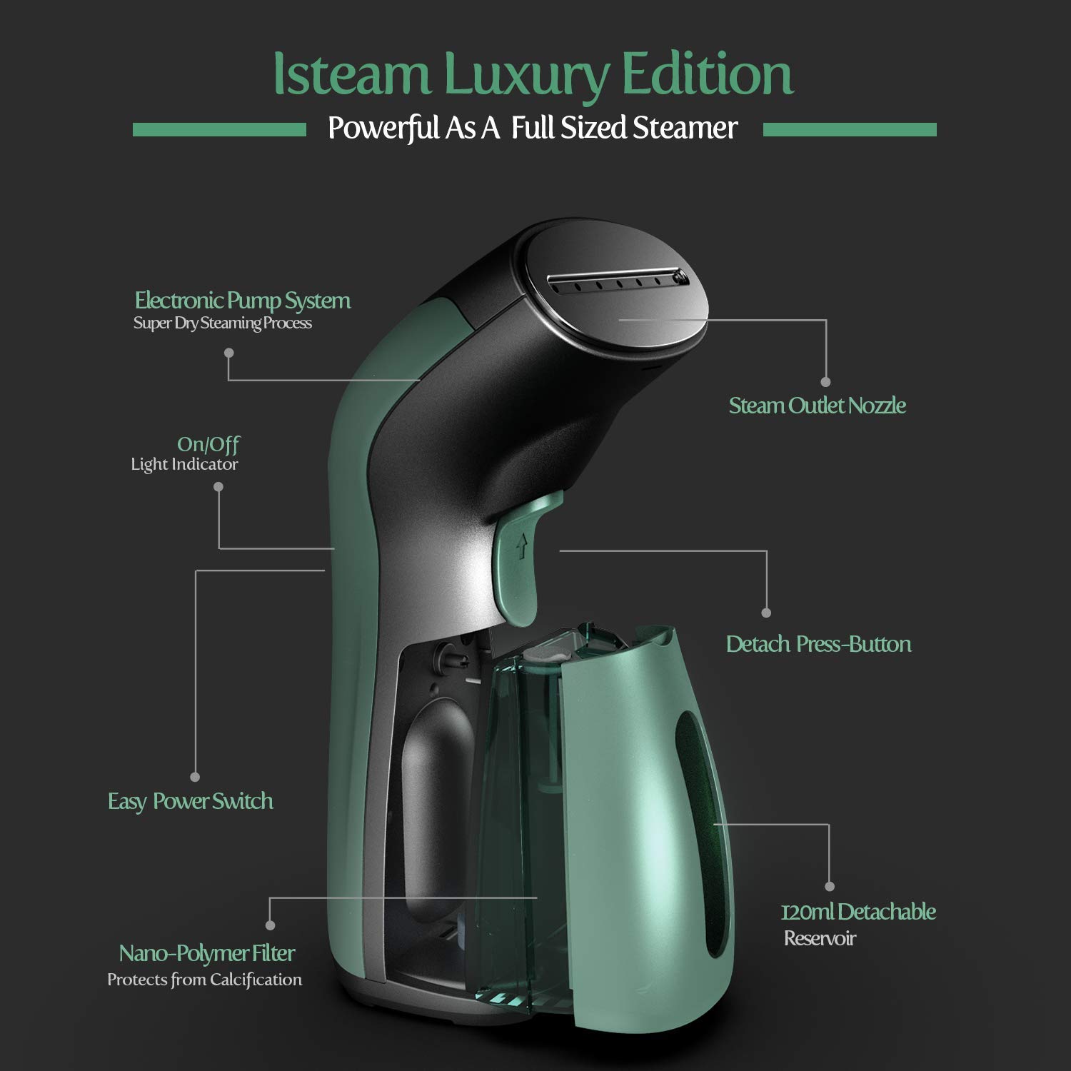 iSteam Steamer for Clothes - Portable Handheld Garment Wrinkle Remover, Mini Travel Iron & Humidifier - Quick Wrinkle Release for Suits, Dresses, Curtains - Perfect for Home, Office, and Travel (Green)