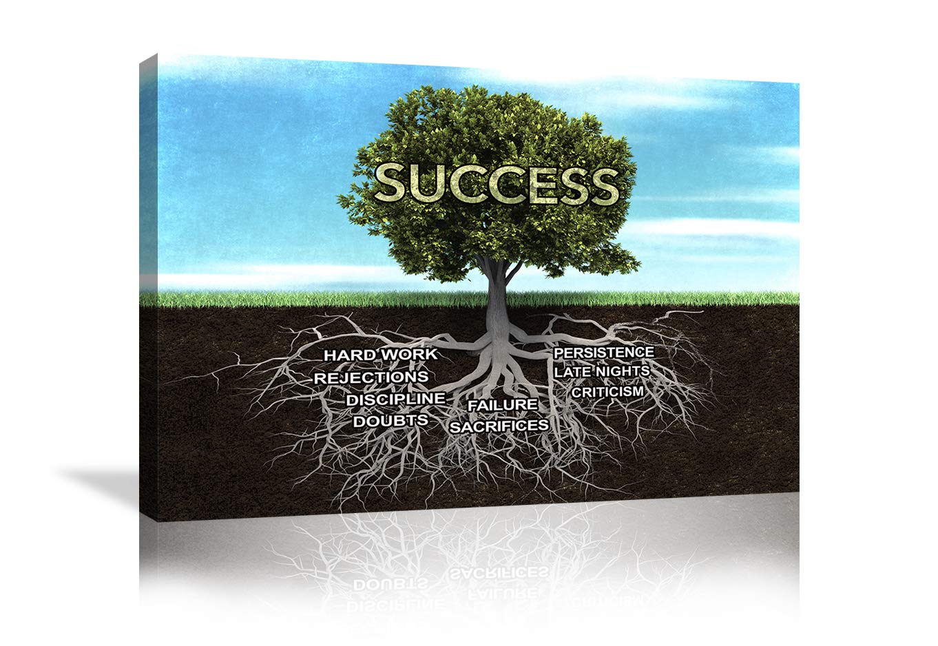 Urttiiyy Success Tree Motivational Canvas Wall Art - Inspirational Entrepreneur Quotes Painting Prints for Office, Gym, Classroom - Framed Ready to Hang Decor - Perfect for Home Office, Workout Room & Study Space