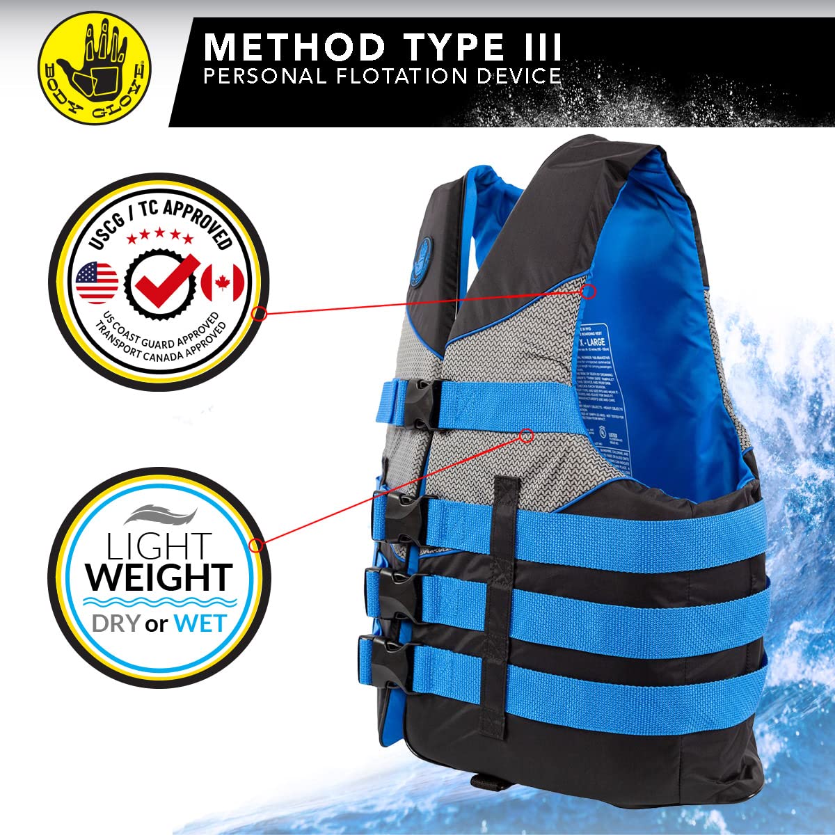 Body Glove PFD Life Vest - US Coast Guard Approved, Comfortable & Durable for Boating, Kayaking, Fishing | Water Safety Gear for Adults & Kids