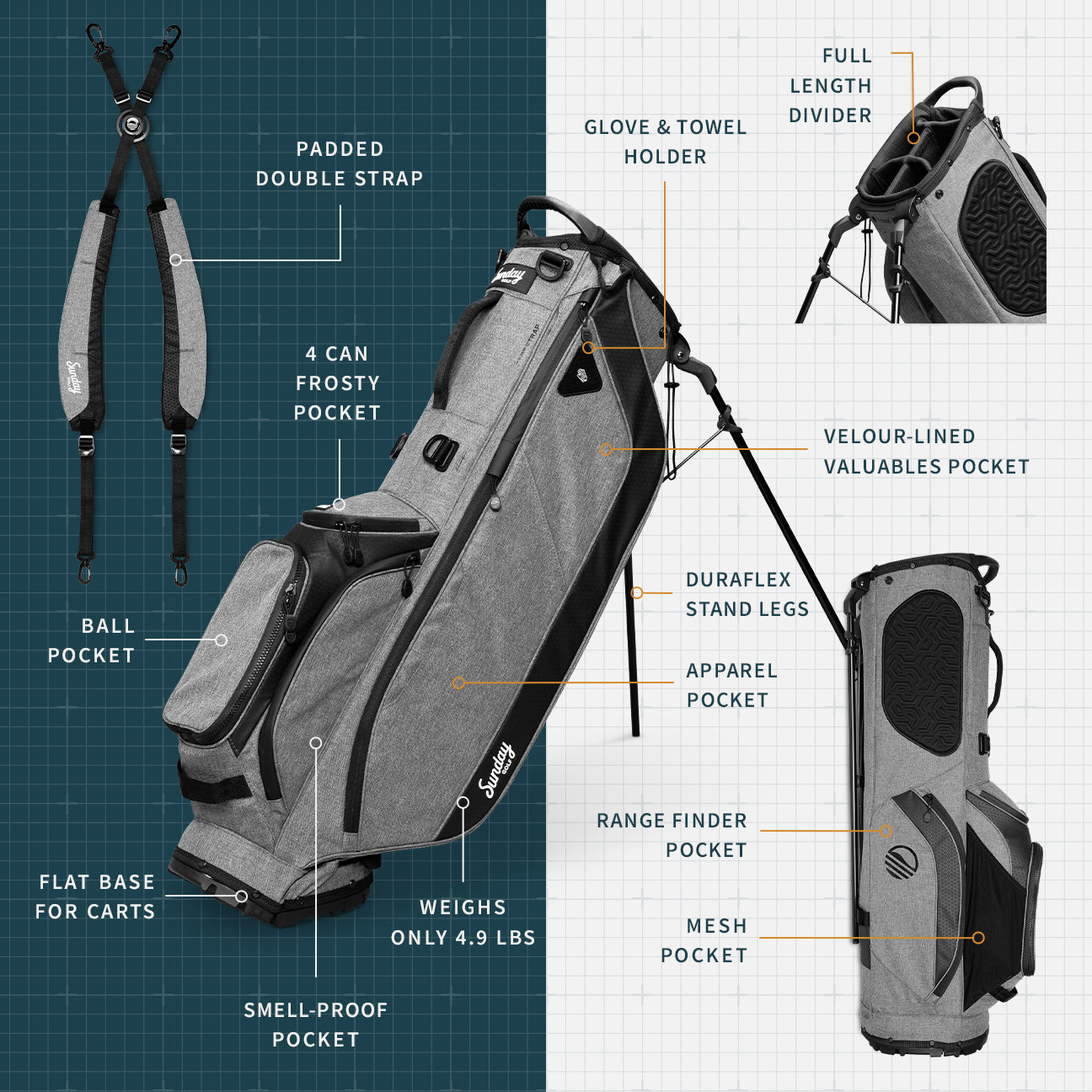 Sunday Golf Ryder Heather Gray Lightweight Stand Bag – Portable Golf Bag for Men & Women | Perfect for Driving Range, Course & Travel