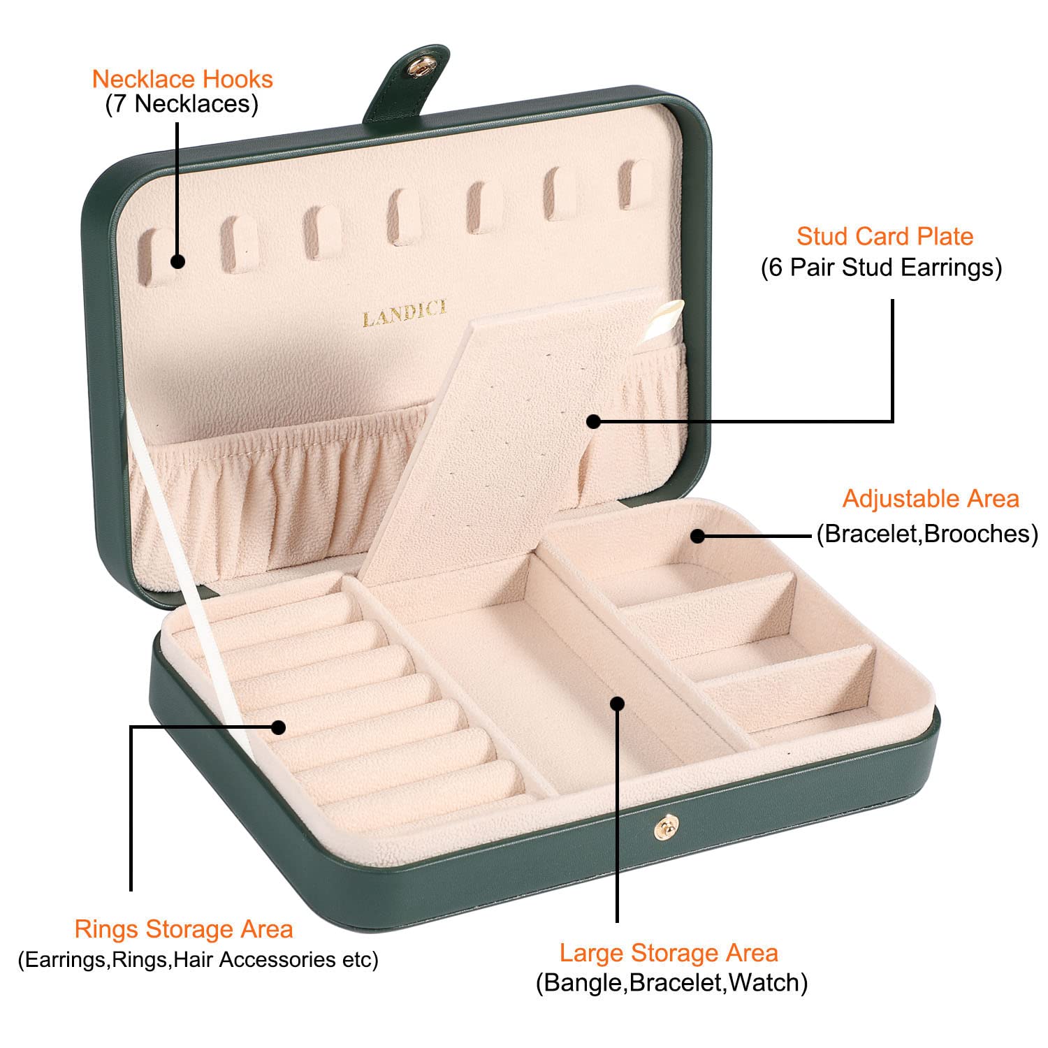 LANDICI Small Jewelry Box for Women & Girls - PU Leather Travel Jewelry Organizer Case with Storage Compartments for Rings, Earrings, Necklaces, Bracelets & Watches - Perfect Gift for Her, Birthday, Anniversary & Travel Accessories (Blackish Green)