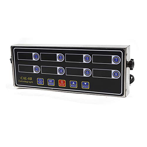 8 Channel