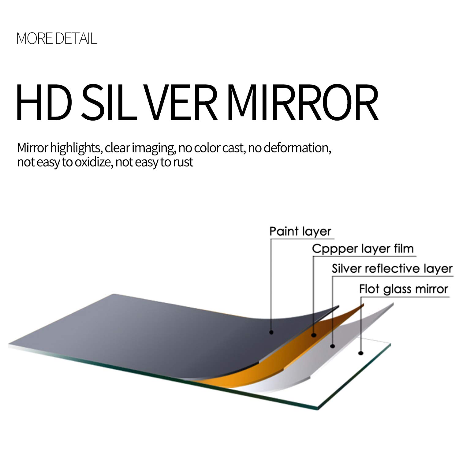 Over The Door Full Length Mirror - 43