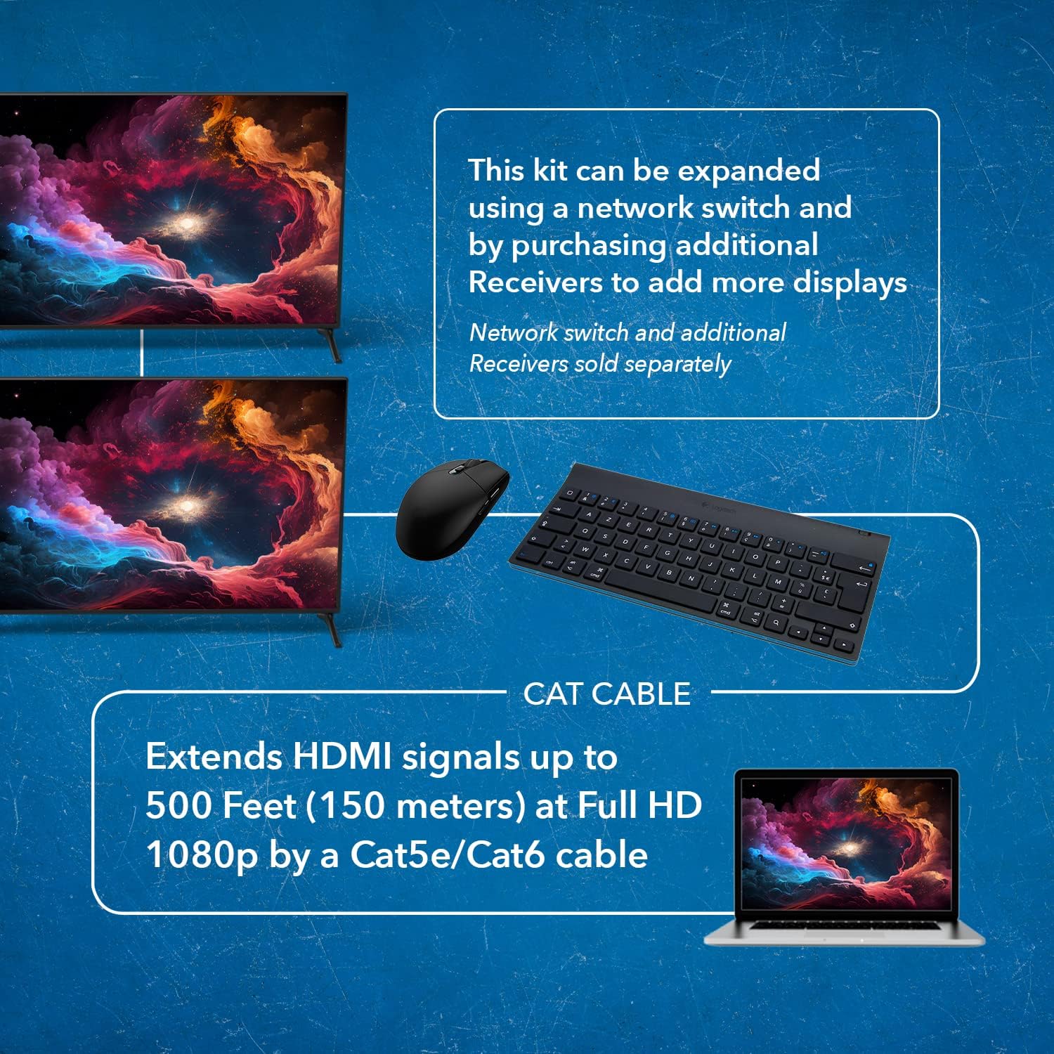 OREI KVM Over IP HDMI Extender - 1080p HD Video & USB Remote Control via Single CAT5e/CAT6A/CAT7 Cable - Up to 492ft Range - Perfect for Home Office, Data Centers & Remote PC Management