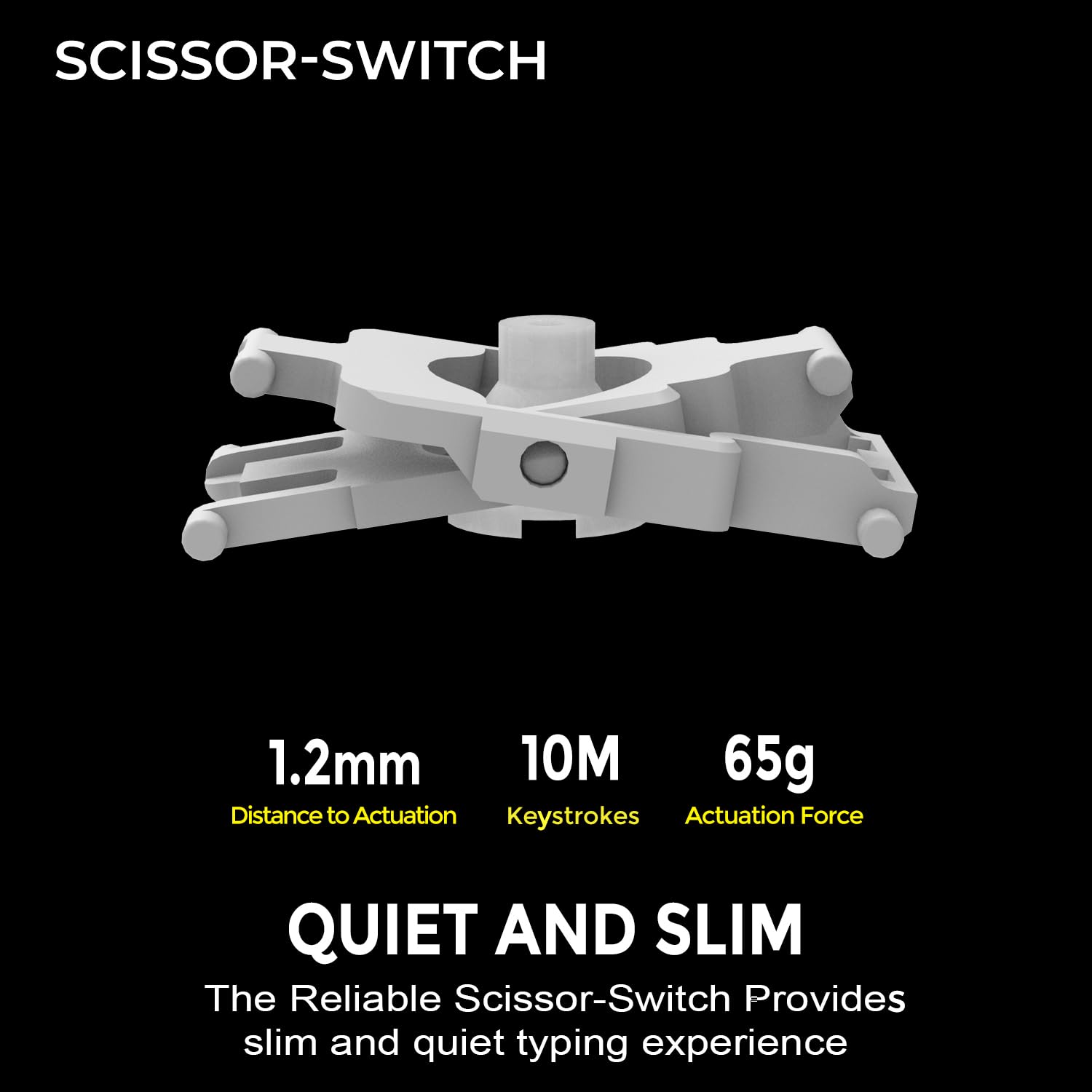 Adesso Wireless Scissor Switch Keyboard and Mouse Combo with Copilot AI Hotkey - Multi-OS Compatible for Mac/Windows, Quiet Typing, 2.4GHz USB Dongle - Perfect for Office Work, Gaming, and Home Computing