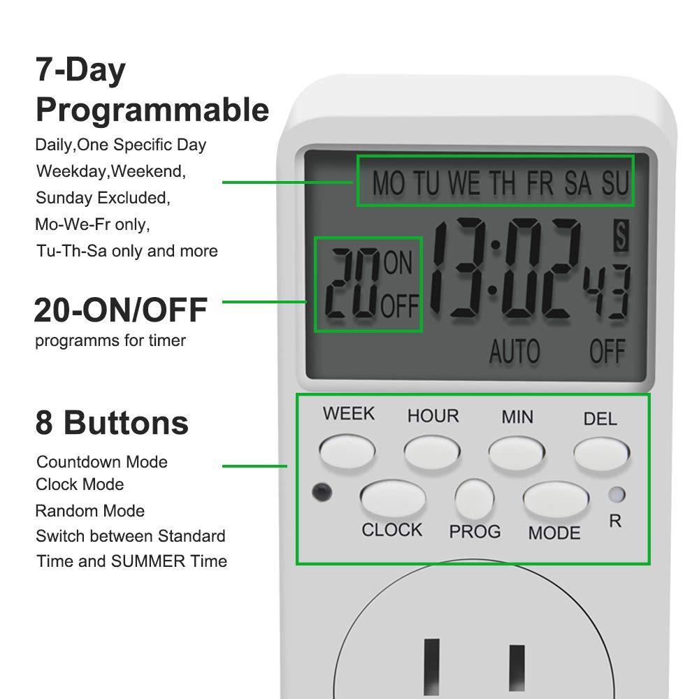 CANAGROW 7-Day Digital Programmable Outlet Timer - Indoor Electrical Timer for Lights & Appliances, 15A/1800W Heavy Duty, 3-Prong Wall Plug - Perfect for Grow Lights, Holiday Decorations & Home Automation
