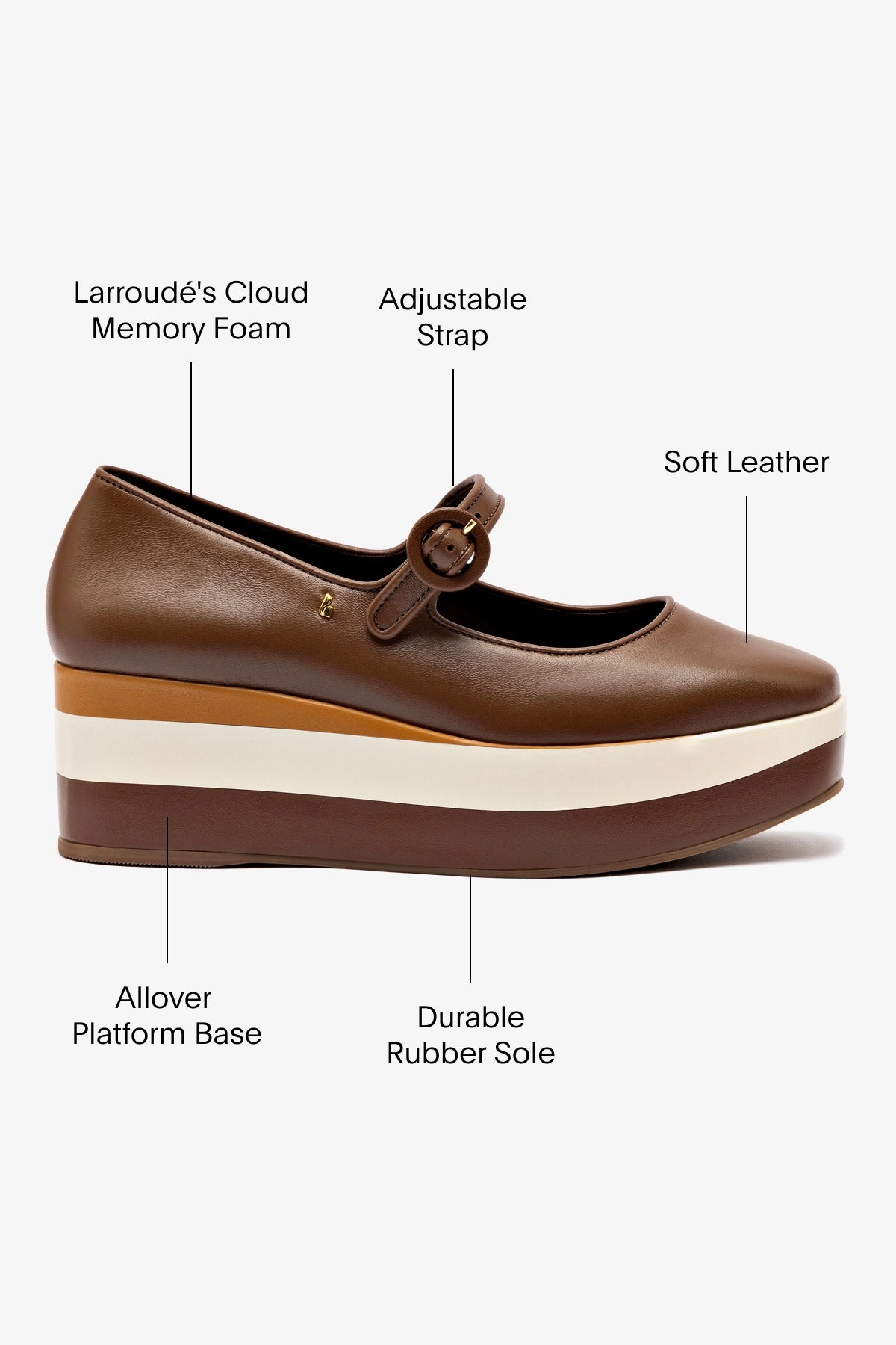 Blair Flatform Sandals in Burnt Umber, Biscuit & Ivory Leather - Comfortable Women's Summer Shoes for Beach, Vacation & Casual Outfits