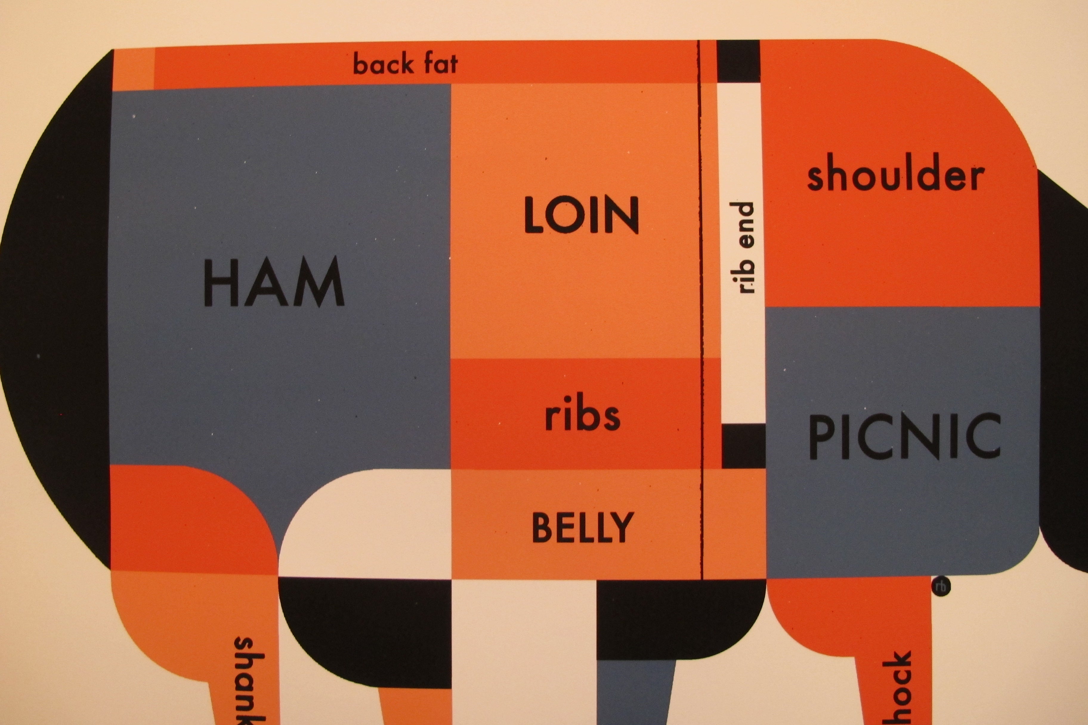 2017 Geometric Pork Butcher Chart - Pig Cutting Guide for Professional Chefs & Home Cooks - Perfect for Meat Processing, BBQ Prep & Culinary Classes