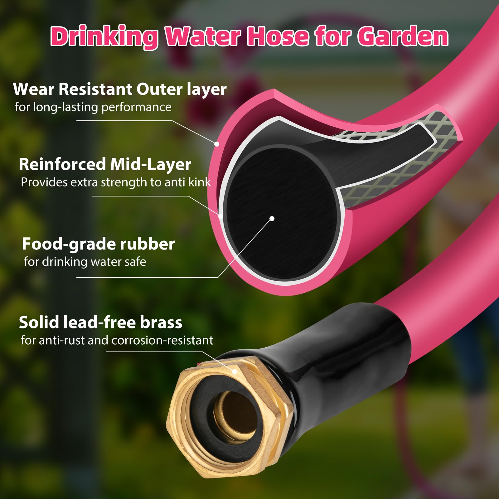 WELLUCK 5/8 in x 3 ft Heavy Duty Garden Hose - BPA Free Drinking Water Safe, Anti-Kink Flexible All-Weather Lightweight Water Hose for Garden, RV, Camper, Marine & Outdoor Use