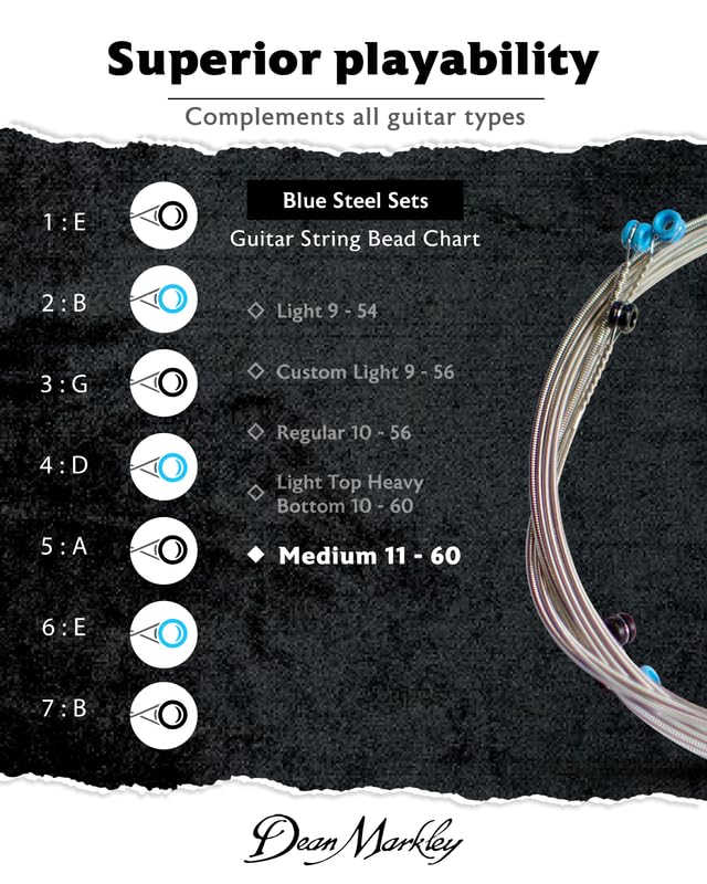 DEAN MARKLEY 2562A Blue Steel Electric Guitar Strings - 7-Piece Set | Cryogenically Treated for Extended Durability, Enhanced Performance & Superior Tone | Made in USA (11-60 Gauges) | Perfect for Rock, Blues & Live Performances