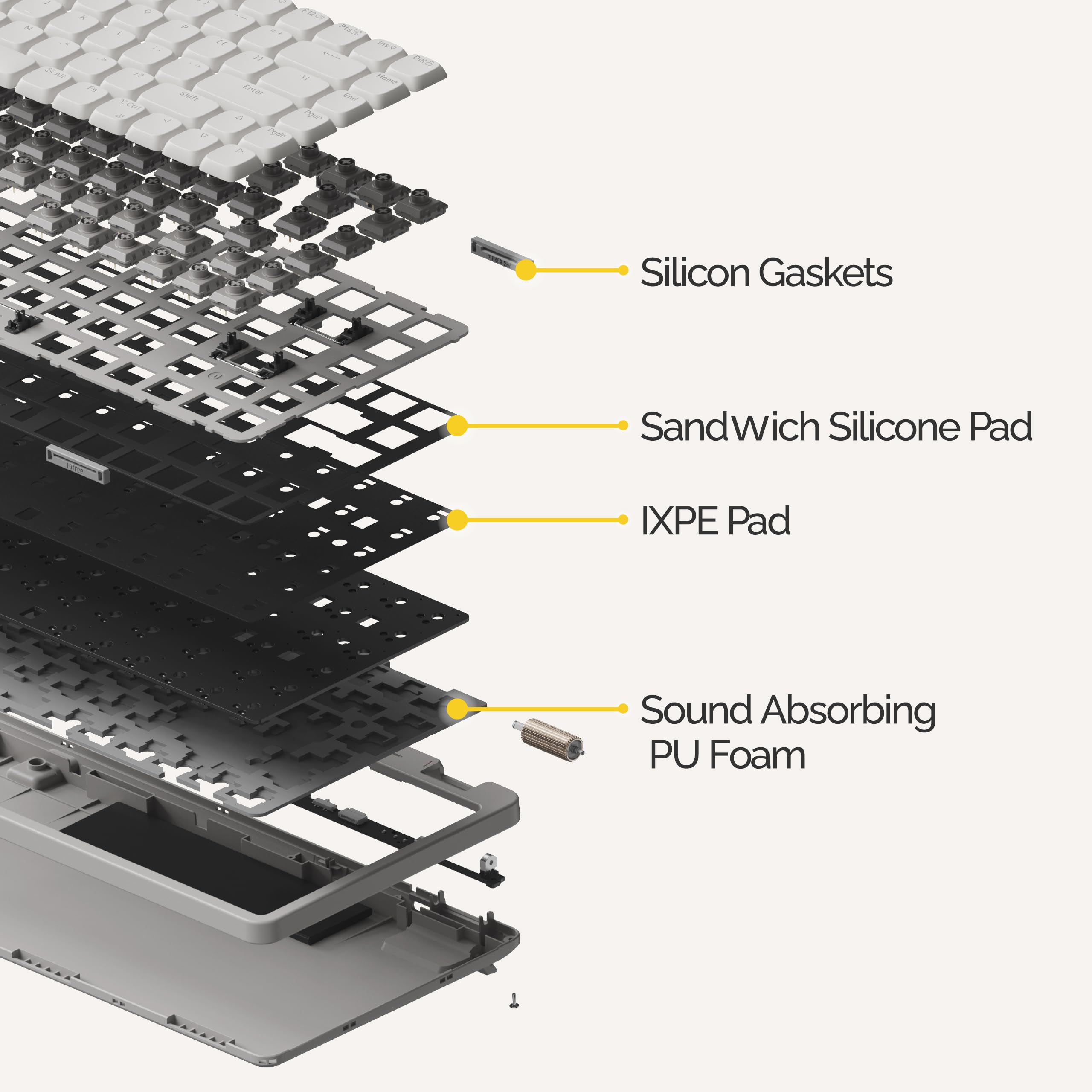 Flow Lite 100 Keys Low Profile Mechanical Keyboard - Wireless/Wired RGB Gaming Keyboard with Hot-Swappable Linear Switches, Bluetooth 5.1 & 2.4G for Windows/Mac, Rechargeable Battery (Marble White) - Perfect for Office Work, Gaming & Typing Enthusiasts