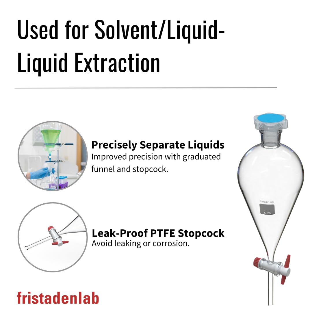 Premium 125 mL Borosilicate Glass Separatory Funnel with PTFE Stopcock Valve | 24/29 Joint Size | Lab-Grade Chemical Separation Equipment | Ideal for Organic Chemistry, Essential Oil Extraction & Liquid-Liquid Separation (125ml, Clear)