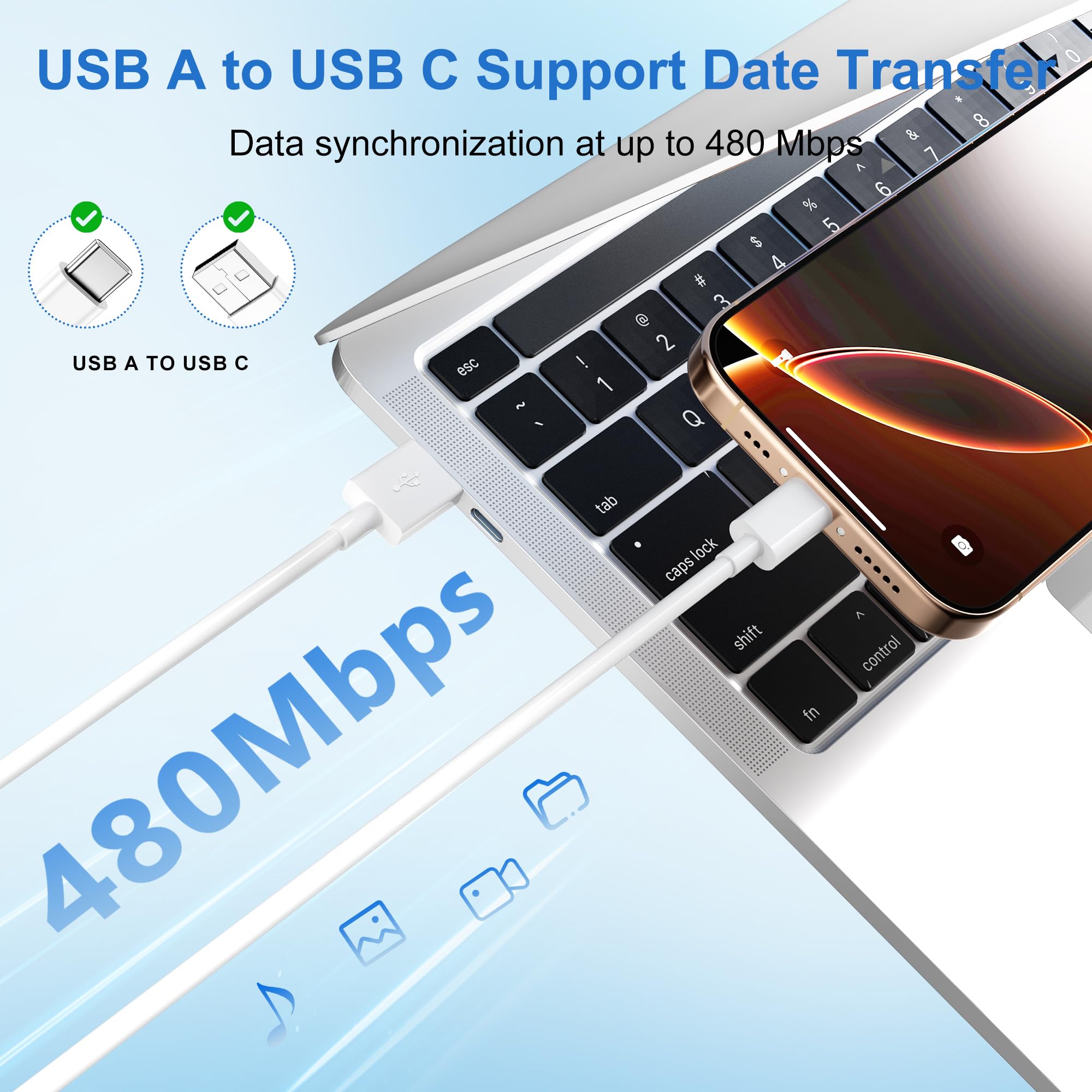 2-Pack 3FT USB A to USB C Fast Charging Cable for Apple iPhone 16/15/Pro/Plus/Pro Max & iPad Pro/Mini 6th Gen/Air 4th/5th Gen - CarPlay Compatible Charger Cord for Car, Home & Office Use