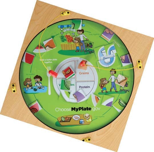 MyPlate Magnetic Play Table - Educational Toy for Kids to Learn Food Groups & Healthy Eating Habits | Perfect for Classroom & Home Learning Activities