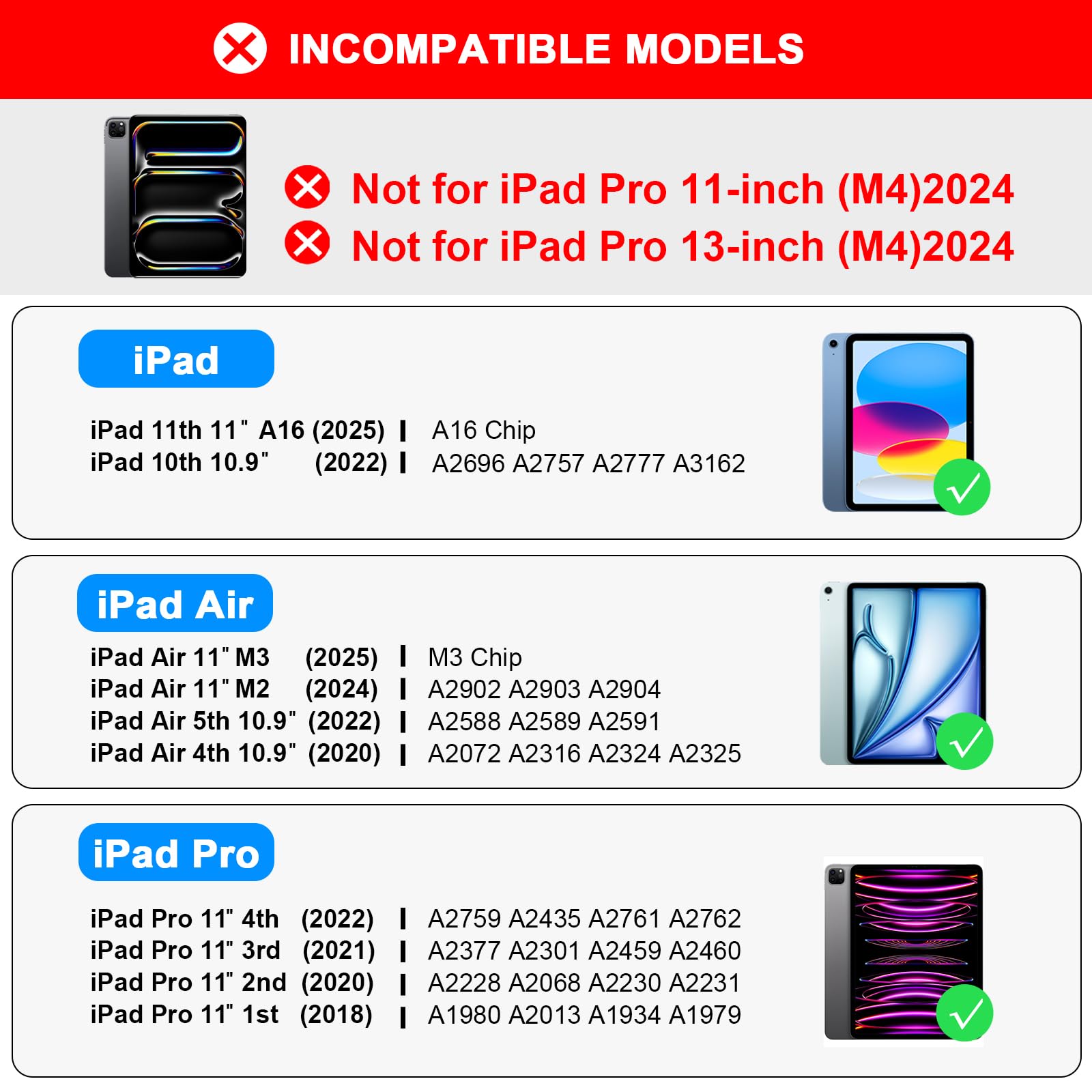 NOKBABO iPad 10th & 11th Generation Keyboard Case with Trackpad - Compatible with iPad Air 11 (M3/M2), iPad Pro 11 (1st-4th Gen) & iPad Air 4/5 - 360° Swivel, Backlit, Matte Black - Perfect for Work, Study & Travel