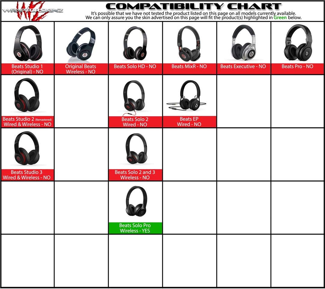 Beats Solo Pro Headphone Skin Decal Wrap - Sage Green Design | Protective Vinyl Cover for Beats Solo Pro | Perfect for Beach Parties, Travel & Daily Use