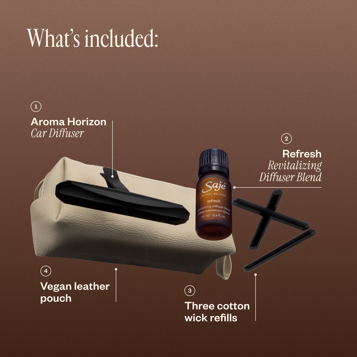 Aroma Horizon Essential Oil Diffuser & Refresh Bundle Set - Perfect for Home, Office, Yoga & Spa Relaxation