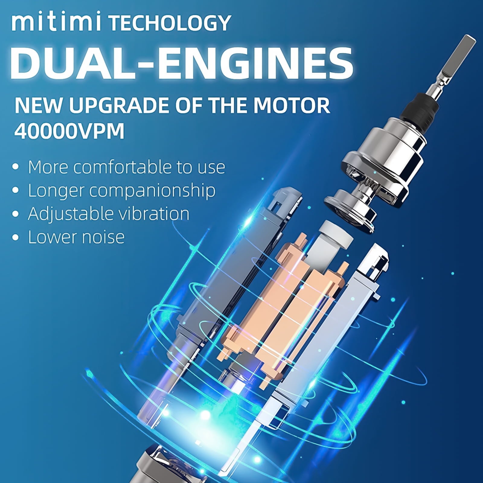 Mitimi D36 Sonic Electric Toothbrush - 3 Intensity Levels & 5 Cleaning Modes, Wireless Fast Charging, IPX7 Waterproof, for Adults & Kids - Perfect for Travel, Home & Family Oral Care