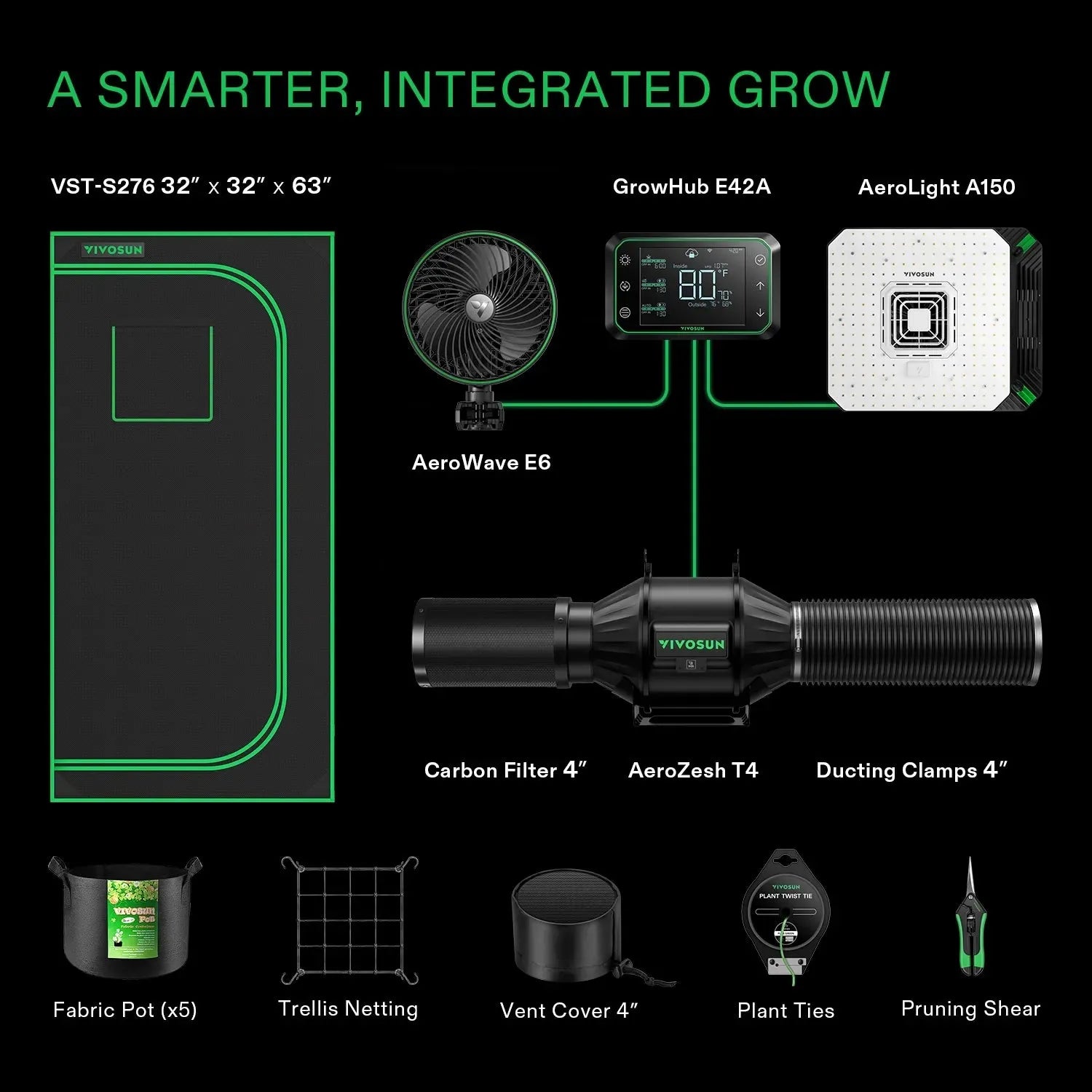 Vivosun Smart Grow Tent Kit Pro 2 Plant T4 | 2.7' x 2.7' Indoor Hydroponic System with LED Grow Light - Perfect for Home Gardening, Herbs & Small Plants