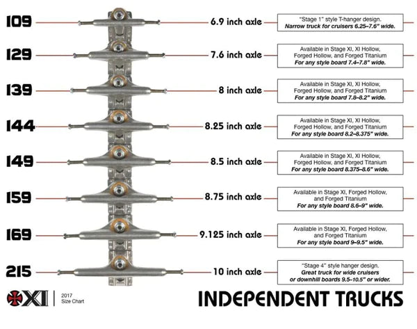 Independent Grant Taylor Barcode Skateboard Trucks - Silver/Black - High-Performance Skateboard Trucks for Street and Park Skating