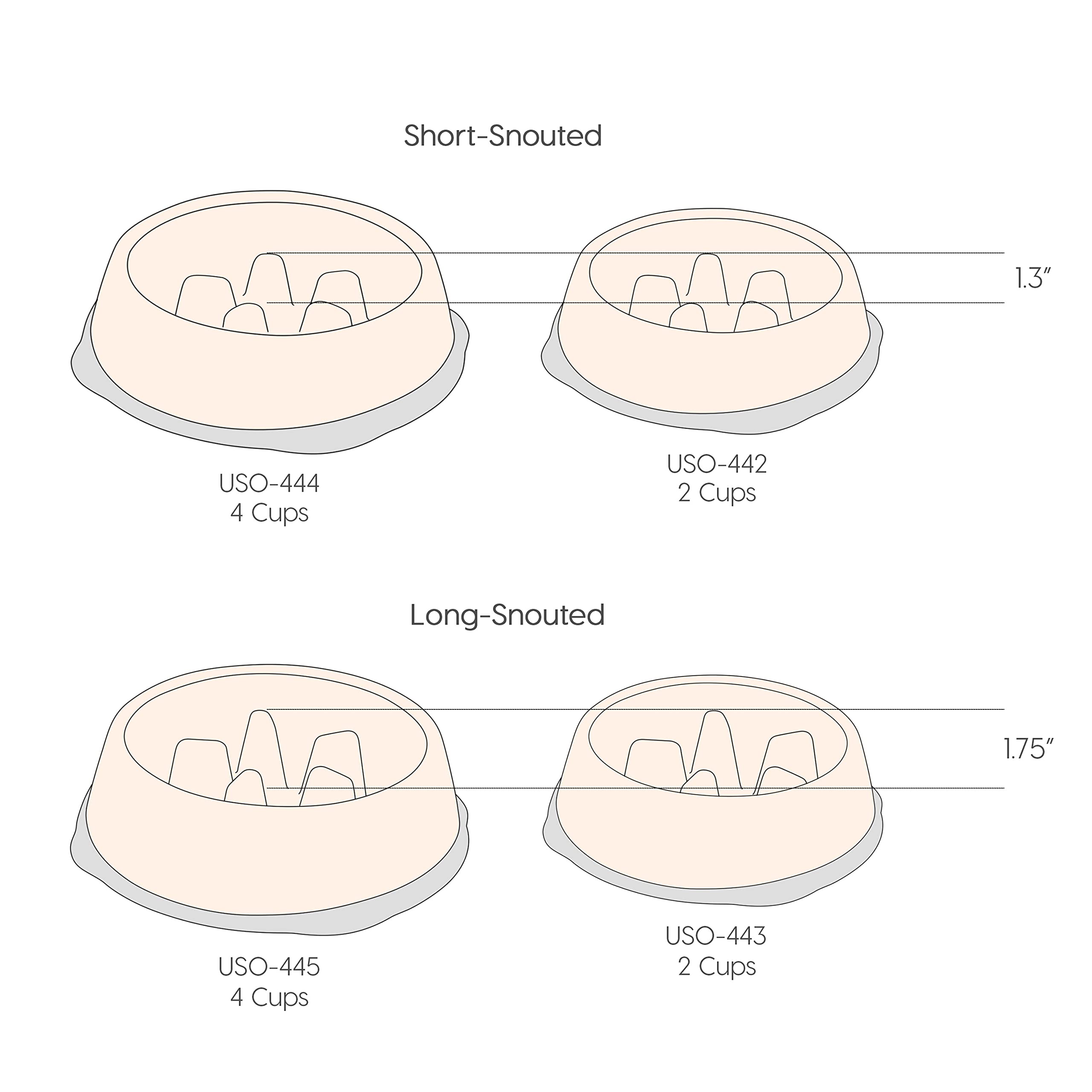 IRIS USA 2-Cup Slow Feeder Dog Bowl - Anti-Choking & Anti-Slip Puzzle Bowl for Healthy Digestion - Slow Eating Bowl for Long Snouted Dogs, Cats & Pets - BPA-Free & PVC-Free - Beige/Black - Perfect for Mealtime Training and Portion Control