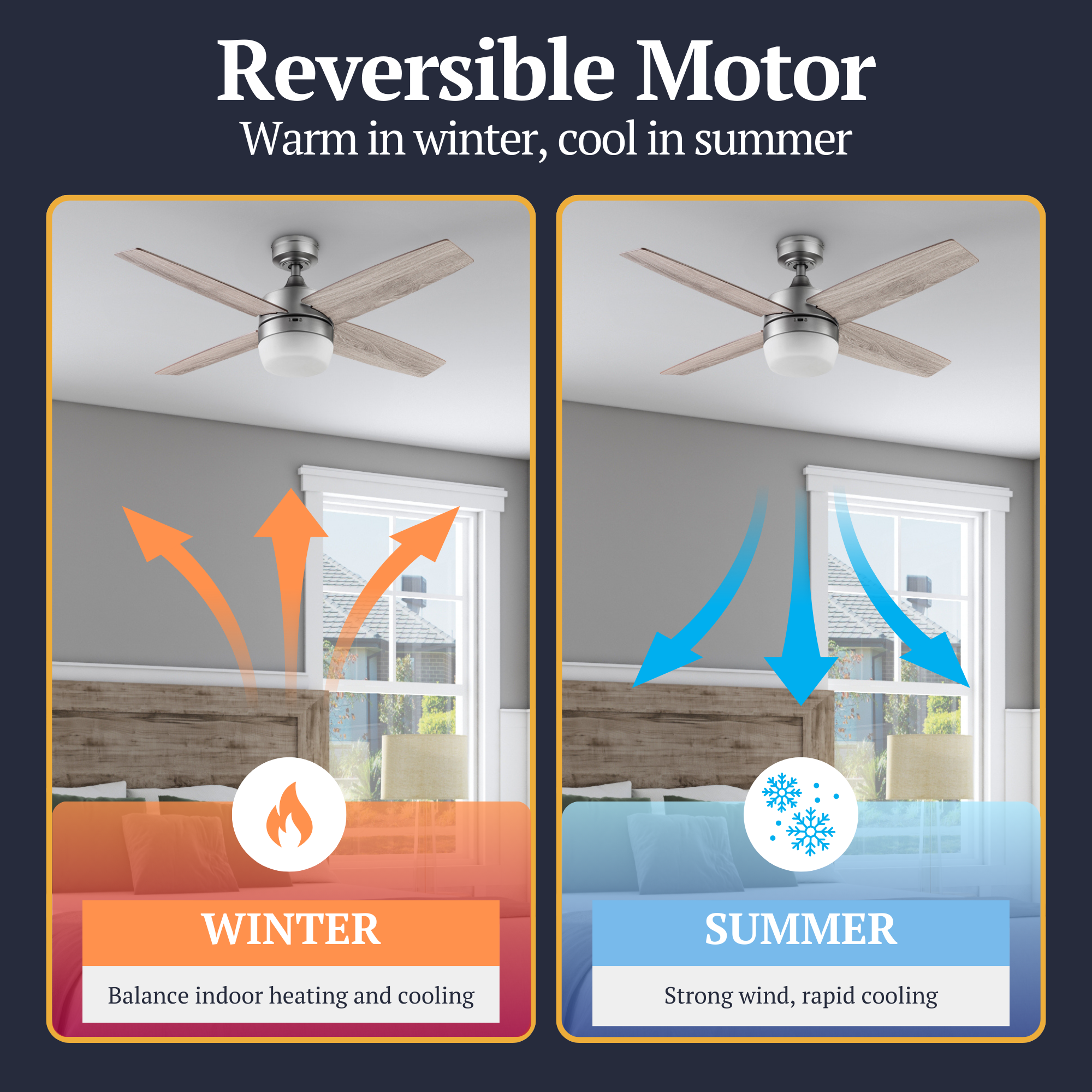 44 Inch Brushed Nickel Ceiling Fan with Remote Control - Modern Cooling for Living Room, Bedroom & Office