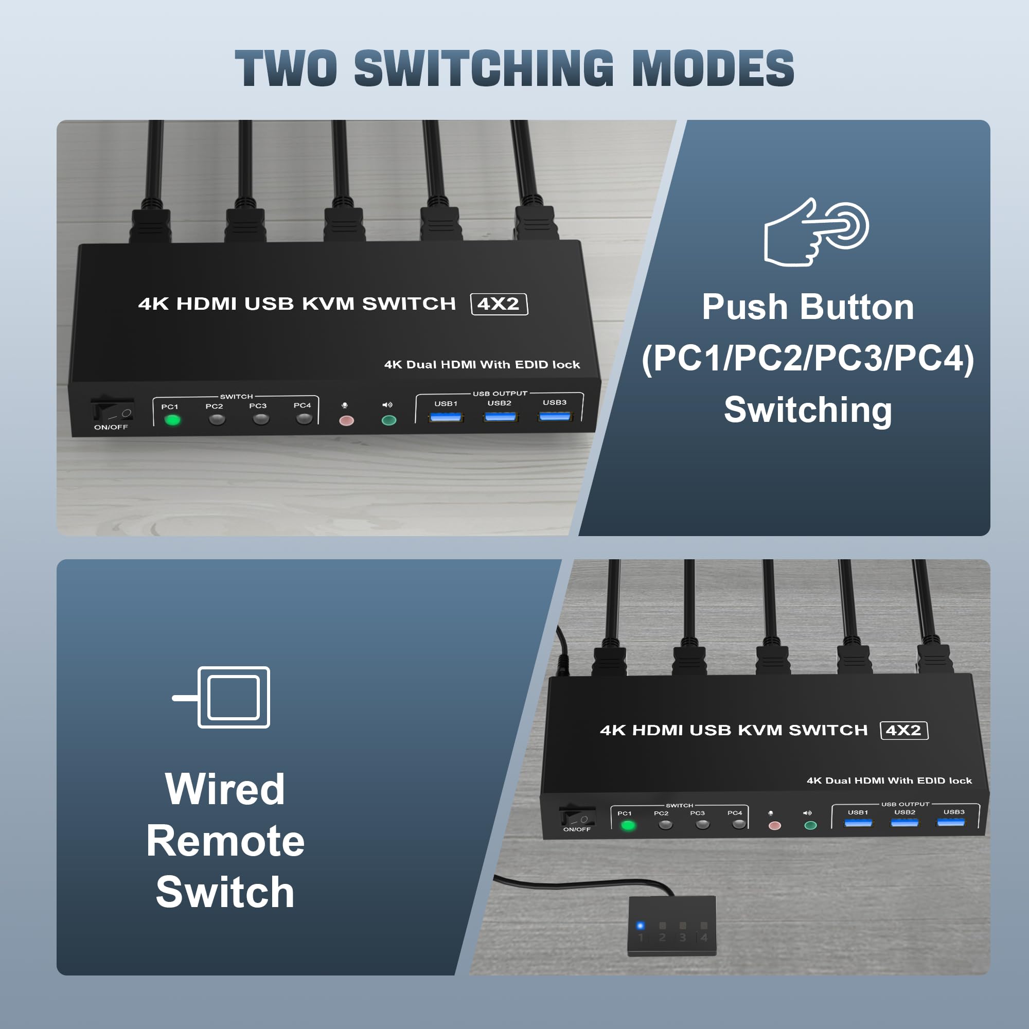 4K 60Hz USB 3.0 HDMI Dual Monitor KVM Switch for 4 Computers - EDID Support, Audio/Mic Output & 3 USB Ports | Perfect for Home Office, Gaming Setup & Multi-PC Workstations