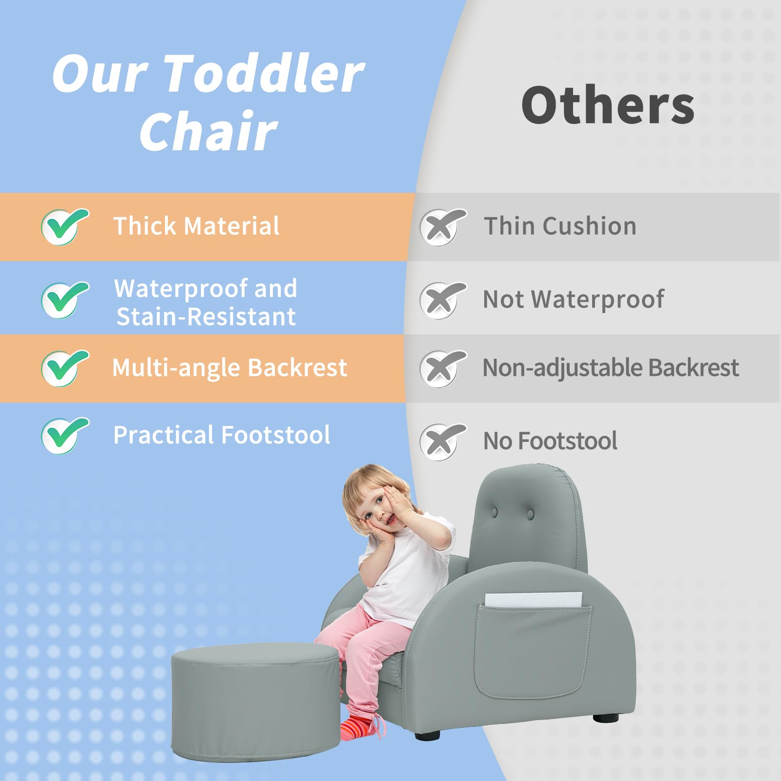 MOOITZ Adjustable Kids Recliner Chair with Ottoman - 5-Position Leatherette Toddler Recliner, Waterproof & Stain-Resistant, Gray - Perfect for Nursery, Playroom or Kids Bedroom Relaxation