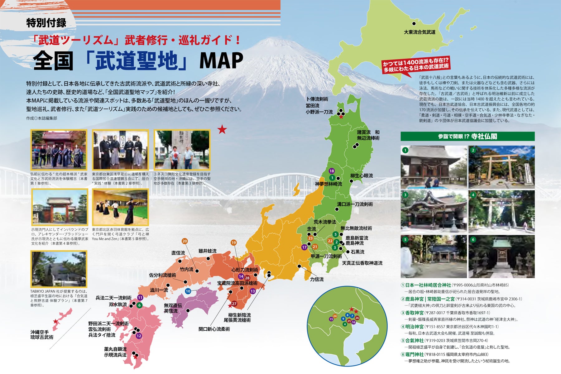 Japan Budo Tourism Guidebook - Ultimate Travel Guide for Martial Arts Enthusiasts | Explore Dojos, Training & Cultural Experiences
