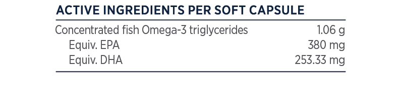 Designs for Health OmegAvail Maintain Omega-3 Fish Oil Supplement - 180 Softgel Capsules for Heart, Brain & Joint Health - Supports Cognitive Function & Inflammation Relief