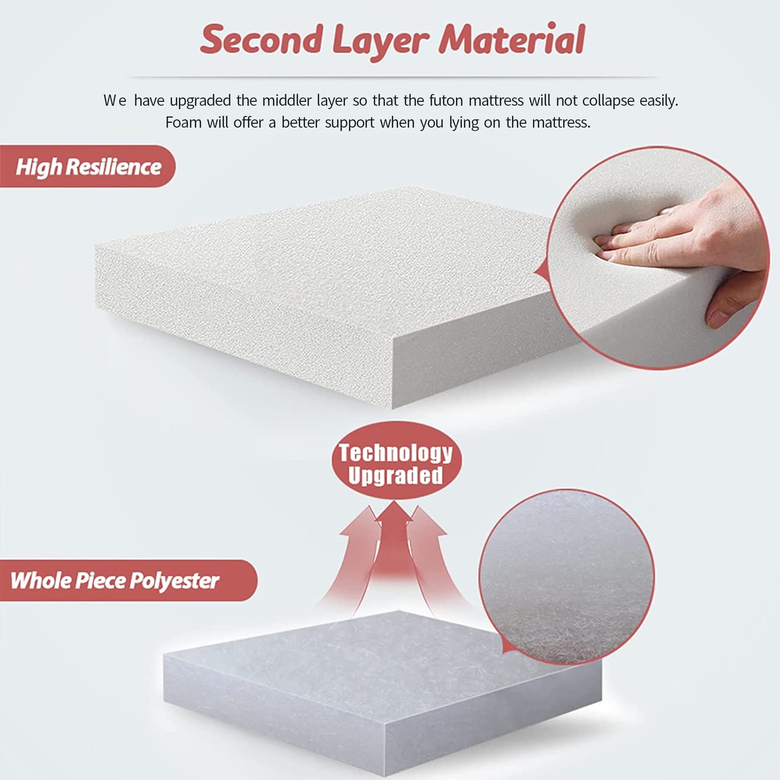 Bohemian Retro Floor Mattress - Japanese Futon Mattress with Floral Design for Bedroom, Living Room & Guest Room | Comfortable Floor Sleeping Pad for Yoga, Meditation & Camping