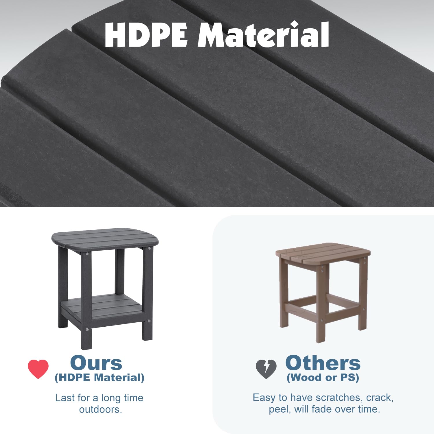 2-Tier Adirondack Outdoor Side Table - Weather Resistant HDPE Patio End Table for Deck, Poolside & Garden (Black) - Perfect for Drinks, Books & Outdoor Relaxation