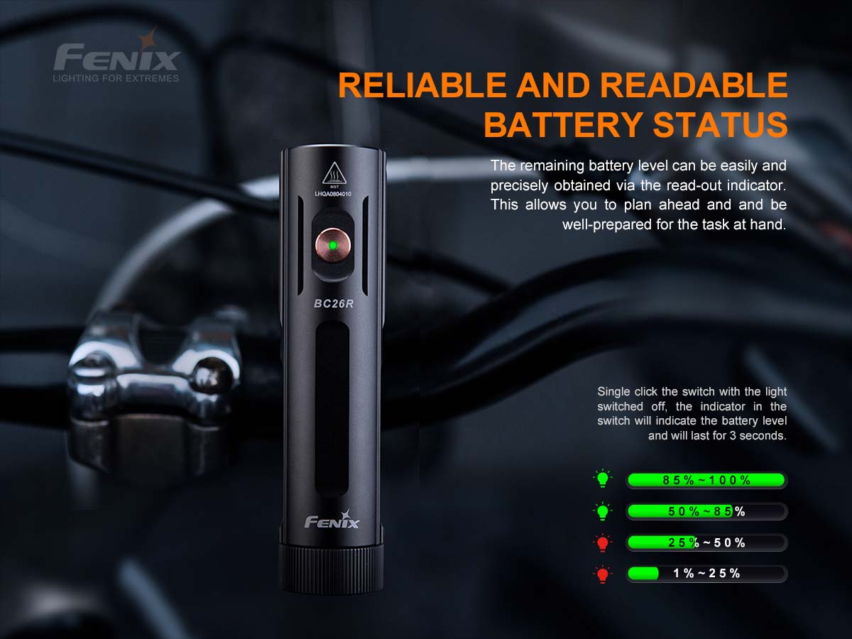 Fenix BC26R Rechargeable Bike Light - 1200 Lumen LED Cycling Headlight with USB-C Charging, Waterproof Bicycle Headlamp for Night Riding, Mountain Biking & Commuting