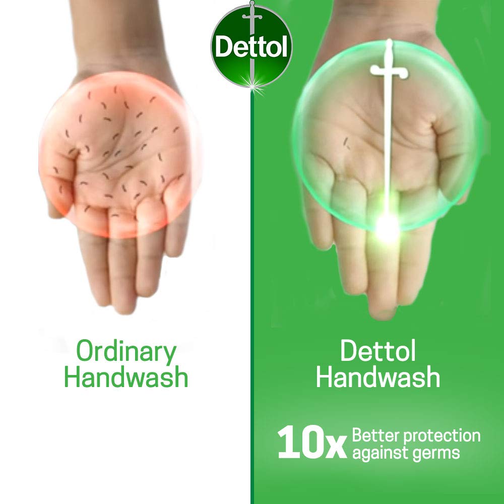 Dettol Original Antibacterial Handwash Liquid Soap Refill 750ml | Kills 99.9% Germs | 10X Better Protection | For Kitchen, Bathroom & Home Hygiene